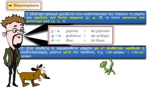 Προσέχω σε ποιες περιπτώσεις βάζω μπροστά από το θέμα συλλαβική αύξηση, δηλ.
ένα ἐ-
Προσέχω σε ποιες περιπτώσεις βάζω μπροστά από το θέμα συλλαβική αύξηση,
δηλ. ένα ἐ-
1. Ιδιαίτερη προσοχή χρειάζεται στον αναδιπλασιασμό που παίρνουν τα ρήματα
που αρχίζουν από δασέα σύμφωνα (χ, φ, θ), τα οποία τρέπονται στα
αντίστοιχα ψιλά (κ, π, τ):
2. Στα σύνθετα ή παρασύνθετα ρήματα με α′ συνθετικό πρόθεση ο
αναδιπλασιασμός μπαίνει μετά την πρόθεση, π.χ. ἀπο-γράφω → ἀπο-γέ-
γραφα.
 
