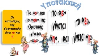 Οι
καταλήξεις
της
Υποτακτικής
είναι ω και
η
 