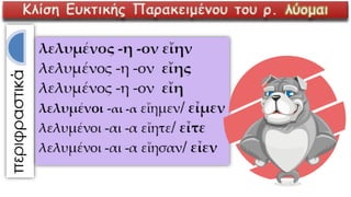 Κλίση Ευκτικής Παρακειμένου του ρ. λύομαι
 
