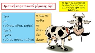Το εἰμί (= είμαι, υπάρχω)
είναι βοηθητικό ρήμα της
α.ε., όπως το είμαι και το
έχω της ν.ε.
 