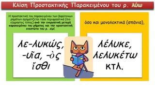 Η προστακτική του παρακειμένου των βαρύτονων
ρημάτων σχηματίζεται τόσο περιφραστικά (πιο
εύχρηστος τύπος) από την ενεργητική μετοχή
παρακειμένου του ρήματος και την προστακτική
ενεστώτα του ρ. εἰμί,
λε-λυκώς,
-υῖα, -ὸς
ἴσθι
όσο και μονολεκτικά (σπάνια),
λέλυκε,
λελυκέτω
κτλ.
Κλίση Προστακτικής Παρακειμένου του ρ. λύω
 