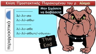 Κλίση Προστακτικής Παρακειμένου του ρ. λύομαι
 