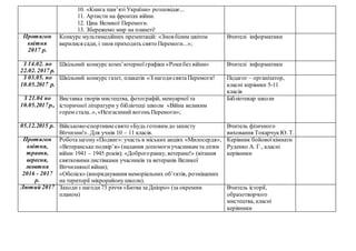 Свято миколая в бібліотеці