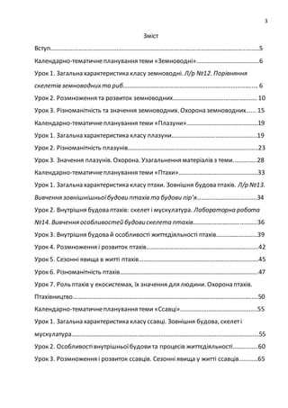 3
Зміст
Вступ…………………………………………………………………………………………………………….………5
Календарно-тематичнепланування теми «Земноводні»………………………………….6
Урок 1. Загальна характеристика класу земноводні. Л/р №12. Порівняння
скелетів земноводнихта риб…………………………………………………………….………….… 6
Урок 2. Розмноження та розвиток земноводних.…………………………..…………….…. 10
Урок 3. Різноманітність та значення земноводних. Охорона земноводних…... 15
Календарно-тематичнепланування теми «Плазуни»……………………………….……..19
Урок 1. Загальна характеристика класу плазуни.………………………………………….....19
Урок 2. Різноманітність плазунів………………………………………………………………………..23
Урок 3. Значення плазунів. Охорона. Узагальнення матеріалів з теми.…………..28
Календарно-тематичнепланування теми «Птахи»…………………………………………..33
Урок 1. Загальна характеристика класу птахи. Зовнішня будова птахів. Л/р №13.
Вивчення зовнішнішньоїбудови птахів та будови пір’я………………………………..34
Урок 2. Внутрішня будова птахів: скелет і мускулатура. Лабораторна робота
№14. Вивчення особливостей будовискелета птахів…………………………………..36
Урок 3. Внутрішня будова й особливості життєдіяльності птахів……………………..39
Урок 4. Розмноження і розвиток птахів……………………………………………………………..42
Урок 5. Сезонні явища в житті птахів………………………………………………………………….45
Урок 6. Різноманітність птахів…………………………………………………………………………….47
Урок 7. Роль птахів у екосистемах, їх значення для людини. Охорона птахів.
Птахівництво……………………………………………………………………………………………………….50
Календарно-тематичнепланування теми «Ссавці»………………………………………….55
Урок 1. Загальна характеристика класу ссавці. Зовнішня будова, скелеті
мускулатура…………………………………………………………………………………………………………55
Урок 2. Особливостівнутрішньоїбудовита процесів життєдіяльності…………….60
Урок 3. Розмноження і розвиток ссавців. Сезонні явища у житті ссавців…………65
 