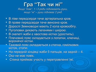Гра “Так чи ні”Гра “Так чи ні”
Якщо “так”, 1 і 3 ряди піднімають руки,Якщо “так”, 1 і 3 ряди піднімають руки,
якщо “ні” – руки піднімає 2 ряд.якщо “ні” – руки піднімає 2 ряд.

В ліве передсердя тече артеріальна кров.В ліве передсердя тече артеріальна кров.

В праве передсердя тече венозна кров.В праве передсердя тече венозна кров.

Дорослі Земноводні мають 2 кола кровообігу.Дорослі Земноводні мають 2 кола кровообігу.

Пуголовки дихають легенями і шкірою.Пуголовки дихають легенями і шкірою.

В скелеті жаби є хвостова кістка (уростиль).В скелеті жаби є хвостова кістка (уростиль).

Плечовий пояс складається з лопатки, ключиці,Плечовий пояс складається з лопатки, ключиці,
воронячої кістки.воронячої кістки.

Тазовий пояс складається з стегна, гомілковихТазовий пояс складається з стегна, гомілкових
кісток, стопи.кісток, стопи.

На передній кінцівці жаби 5 пальців, на задній – 4.На передній кінцівці жаби 5 пальців, на задній – 4.

Око не має повік.Око не має повік.

Слина приймає участь у перетравленні їжі.Слина приймає участь у перетравленні їжі.
 