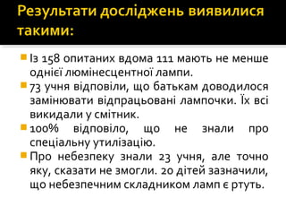  Із 158 опитаних вдома 111 мають не менше
однієї люмінесцентної лампи.
 73 учня відповіли, що батькам доводилося
замінювати відпрацьовані лампочки. Їх всі
викидали у смітник.
 100% відповіло, що не знали про
спеціальну утилізацію.
 Про небезпеку знали 23 учня, але точно
яку, сказати не змогли. 20 дітей зазначили,
що небезпечним складником ламп є ртуть.
 