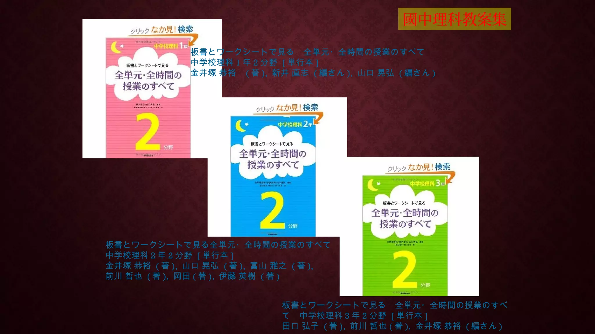 板書とワークシートで見る　全単元・全時間の授業のすべ
て　中学校理科 3 年 2 分野 [ 単行本 ]
田口 弘子 ( 著 ), 前川 哲也 ( 著 ), 金井塚 恭裕 ( 編さん )
板書とワークシートで見る全単元・全時間の授業のすべて
中学校理科 2 年 2 分野 [ 単行本 ]
金井塚 恭裕 ( 著 ), 山口 晃弘 ( 著 ), 富山 雅之 ( 著 ),
前川 哲也 ( 著 ), 岡田 ( 著 ), 伊藤 英樹 ( 著 )
板書とワークシートで見る　全単元・全時間の授業のすべて　
中学校理科 1 年 2 分野 [ 単行本 ]
金井塚 恭裕 ( 著 ), 新井 直志 ( 編さん ), 山口 晃弘 ( 編さん )
國中理科教案集
 