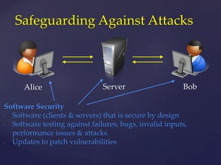 Alice
Safeguarding Against Attacks
Server Bob
Software Security
- Software (clients & servers) that is secure by design
- Software testing against failures, bugs, invalid inputs,
performance issues & attacks
- Updates to patch vulnerabilities
 