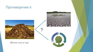 Корма из насекомых - из прошлого в будущее