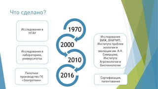 1970
2000
2010
2016
 