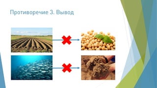 Корма из насекомых - из прошлого в будущее