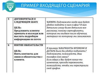 ПРИМЕР ВХОДЯЩЕГО СЦЕНАРИЯ
 