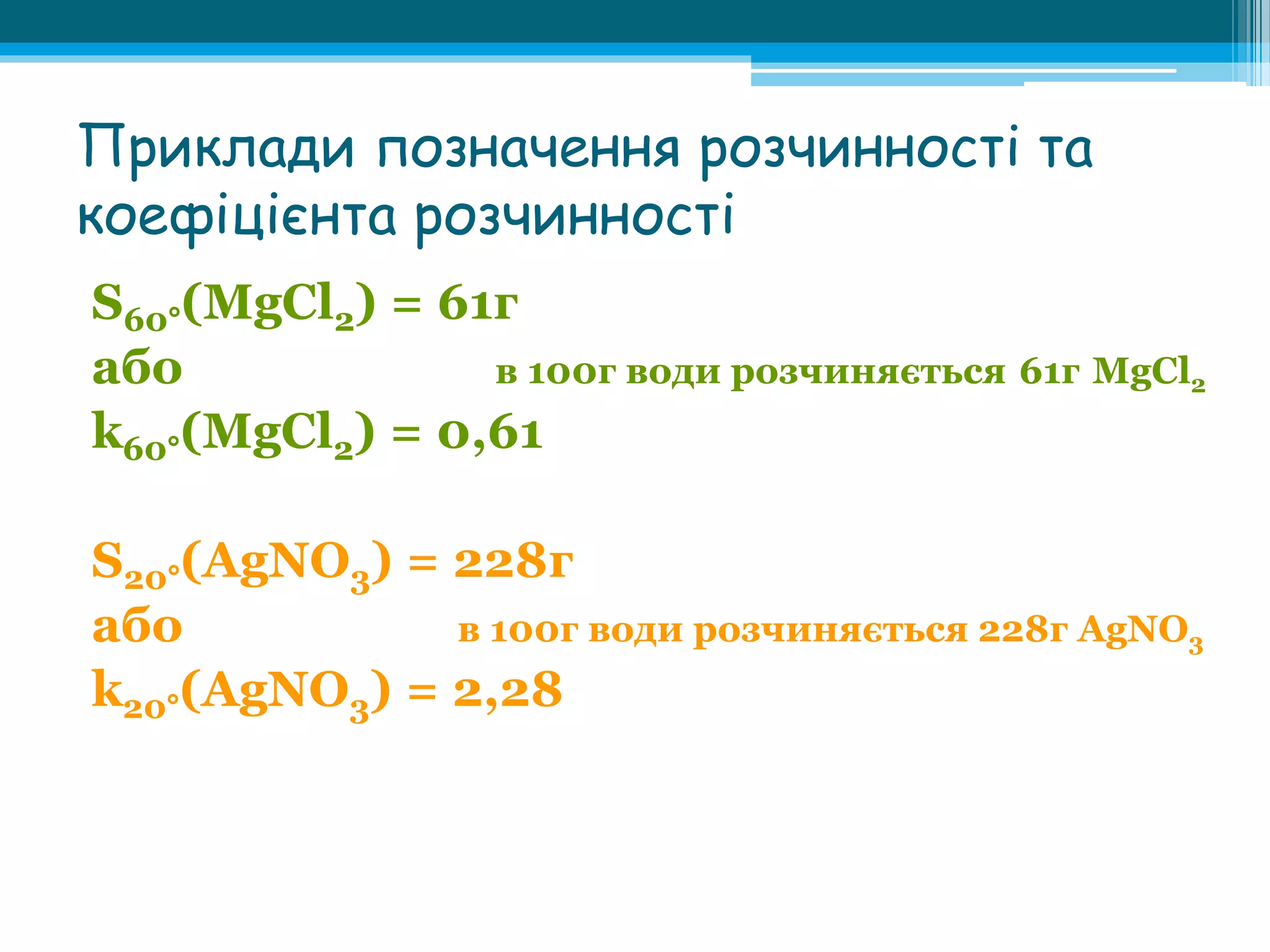 Приклади позначення розчинності та
коефіцієнта розчинності
S60°(MgCl2) = 61г
або в 100г води розчиняється 61г MgCl2
k60°(MgCl2) = 0,61
S20°(AgNO3) = 228г
або в 100г води розчиняється 228г AgNO3
k20°(AgNO3) = 2,28
 