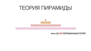 ТЕОРИЯ ПИРАМИДЫ
 