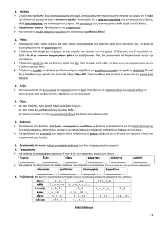 13
1. Μφκοσ:
 Ο Κρζοντασ προβάλλει δυο αντεπιχειριματα ςτο χορό, αντιδρϊντασ ςτθν προθγοφμενθ υπόνοια του χοροφ ότι θ ταφι
του Ρολυνείκθ μπορεί να είναι «κεόςταλτο ςθμάδι». Υποςτθρίηει ότι θ ταφι δεν είναι κεϊκι, για ςυγκεκριμζνουσ λόγουσ,
αλλά είναι ανκρϊπινθ, για ςυγκεκριμζνουσ λόγουσ. Να εντοπίςετε τουσ ςυγκεκριμζνουσ κάκε φορά αυτοφσ λόγουσ
 «ἀμφικίονασ ναοὺσ» : Να εξθγιςετε τον αναχρονιςμό
 Να εντοπίςετε ςθμεία τραγικισ ειρωνείασ ςτο απόςπαςμα [μιςκοῖςιν, Ὅςοι]
2. Ήκοσ :
 Στθριηόμενοι ςτον τρόπο ςκζψθσ και ςτον τρόπο ςυμπεριφοράσ του Κρζοντα προσ τουσ υπθκόουσ του, να βγάλετε
ςυμπεράςματα για τον χαρακτιρα του
 Ο Κρζοντασ θκικολογεί για το χριμα, αν και ςτθρίηει τθν εξουςία του ςτο χριμα. Ο Τειρεςίασ, ςτο Ε’ επειςόδιο, ςτ.
1056 «Σὸ δέ γε τυράννων αἰςχροκζρδειαν φιλεῖ.» το επιβεβαιϊνει. Ρϊσ κα μποροφςατε να κεραπεφςετε αυτιν τθν
«αντίφαςθ»;
 Ο Κρζοντασ ορκίηεται εδϊ για δεφτερθ φορά ςτο Δία. Γιατί το κάνει αυτό πάλι; * το κζμα αυτό το επεξεργαςτικατε και ςτο
6
ο
φφλλο εργαςίασ: ικοσ+
 Ο Κρζοντασ απειλεί τον φφλακα για βαςανιςτιρια, εκφράηεται με χαιρζκακθ ειρωνεία και γεμάτοσ αλαηονεία κεωρεί
ότι θ παράβαςθ τθσ εντολισ του αποτελεί φβρθ ( ὕβριν 309). Ρόςο ςυνάδουν όλα αυτά με το κφροσ και τθν εικόνα ενόσ
βαςιλιά;
3. Λζξθ:
 Να τεκμθριϊςετε τον εκνευριςμό του Κρζοντα προσ το χορό ςτθριηόμενοι ςε ςχιματα λόγου και ςθμεία ςτίξθσ (τα
οποία, φυςικά, ςτον προφορικό λόγο, εκφράηονται με τον επιτονιςμό)
4. Όψθ:
 ςτ. 280: Παῦςαι, πρὶν ὀργῆσ κἀμὲ μεςτῶςαι λέγων…
ςτ. 302: Ὅςοι δὲ μιςκαρνοῦντεσ ἤνυςαν τάδε…
Αν ιςαςτε ςκθνοκζτεσ, ποια κινθςιολογικι οδθγία κα δίνατε ςτον θκοποιό ςασ;
5. Διάνοια:
 Στθριηόμενοι ςτισ φράςεισ «ὑπὸ ηυγῷ» «παρθγμένουσ» «μιςκοῖςιν» να βγάλετε ςυμπεράςματα για τον τρόπο λειτουργίασ
των απολυταρχικϊν κακεςτϊτων. Οι αρχζσ των απολυταρχικϊν ςθμερινϊν κακεςτϊτων παραμζνουν οι ίδιεσ;
 Να ςχολιάςετε τισ ςυμφορζσ που φζρνει ςτουσ ανκρϊπουσ το χριμα, ςφμφωνα με τθ κεωρία του Κρζοντα. Ροια είναι
θ προςωπικι ςασ άποψθ;
6. ΢υντακτικό: Να κάνετε πλιρθ ςυντακτικι ανάλυςθ των δφο υπογραμμιςμζνων χωρίων
7. Γραμματικι:
 Να γράψετε τα απαρζμφατα αορίςτου β’ ςτθν Ε.Φ. των παρακάτω ρθματικϊν τφπων:
Λζγεισ:
__________
ἦλκε
__________
εἶχον
________
φέροντεσ
__________
εὑρόντεσ
__________
μάκθκ’
_________
 Να γράψετε τθν ίδια πτϊςθ του άλλου αρικμοφ των παρακάτω ουςιαςτικϊν (ςτο α.ε. κείμενο είναι με ζντονα γράμματα):
δαίμονασ
__________
μιςκοῖςιν
__________
πανουργίασ
________
λθμμάτων
__________
8. Λεξιλογικά: Να βρείτε ετυμολογικά ςυγγενικζσ λζξεισ, ςυμπλθρϊνοντασ τα γράμματα που λείπουν
λζγεισ _ ζ _ θ _ _ μ α _ π ό ρ _ θ_οσ
ἦλκε Ε _ _υ ς_ ν α π_ _ς θ_ υ_ ι _ μ _ σ
εἰςορᾷσ ε _ δ _ λ _ _ δ_ α κ_ τ _ π _ ρ _ ό _ θ
ἔςτιν _ υ _ ί α ε _ υ _ _ λο _ ί _
εἶχον ς _ ζ _ θ ζ _ ο _ ο σ ε _ θ σ _ ς χ _ _ ο σ
εἰδέναι _ ι δ θ _ θ ι _ _ ο _ ί _
Καλό διάβαςμα
 