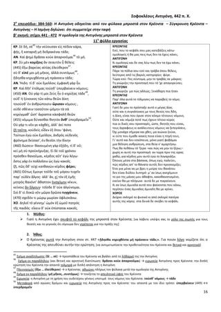 16
΢οφοκλζουσ Αντιγόνθ, 442 π. Χ.
2ο
επειςόδιο: 384-560: Η Αντιγόνθ οδθγείται από τον φφλακα μπροςτά ςτον Κρζοντα – ΢φγκρουςθ Κρζοντα –
Αντιγόνθσ – Η Ιςμινθ δθλϊνει ότι ςυμμετείχε ςτθν ταφι
β’ ςκθνι: ςτίχοι 441 - 472 Η ομολογία τθσ Αντιγόνθσ μπροςτά ςτον Κρζοντα
11ο
φφλλο εργαςίασ
ΚΡ. Σὲ δή, ςὲ
45
τὴν νεύουςαν εἰσ πέδον κάρα,
φῄσ, ἢ καταρνῇ μὴ δεδρακέναι τάδε;
ΑΝ. Καὶ φθμὶ δρᾶςαι κοὐκ ἀπαρνοῦμαι
46
τὸ μή.
ΚΡ. Σὺ μὲν κομίηοισ ἂν ςεαυτὸν ᾗ κέλεισ
(445) ἔξω βαρείασ αἰτίασ ἐλεύκερον
47
·
ςὺ δ’ εἰπέ μοι μὴ μῆκοσ, ἀλλὰ ςυντόμωσ
48
,
ᾔδθςκα κθρυχκέντα μὴ πράςςειν τάδε;
ΑΝ. Ἤιδθ· τί δ’ οὐκ ἔμελλον; ἐμφανῆ γὰρ ἦν.
ΚΡ. Καὶ δῆτ’ ἐτόλμασ τούςδ’ ὑπερβαίνειν νόμουσ;
(450) ΑΝ. Οὐ γάρ τί μοι Ηεὺσ ἦν ὁ κθρύξασ τάδε
49
,
οὐδ’ ἡ ξύνοικοσ τῶν κάτω κεῶν Δίκθ
τοιούςδ’ ἐν ἀνκρώποιςιν ὥριςαν νόμουσ·,
οὐδὲ ςκένειν τοςοῦτον ᾠόμθν τὰ ςὰ
κθρύγμακ’ ὥςτ’ ἄγραπτα κἀςφαλῆ κεῶν
(455) νόμιμα δύναςκαι κνθτὸν ὄνκ’ ὑπερδραμεῖν
50
.
Οὐ γάρ τι νῦν γε κἀχκέσ, ἀλλ’ ἀεί ποτε
ηῇ ταῦτα, κοὐδεὶσ οἶδεν ἐξ ὅτου ’φάνθ.
Τούτων ἐγὼ οὐκ ἔμελλον, ἀνδρὸσ οὐδενὸσ
φρόνθμα δείςας’, ἐν κεοῖςι τὴν δίκθν
(460) δώςειν· κανουμένθ γὰρ ἐξῄδθ, τί δ’ οὔ;
κεἰ μὴ ςὺ προὐκήρυξασ. Εἰ δὲ τοῦ χρόνου
πρόςκεν κανοῦμαι, κέρδοσ αὔτ’ ἐγὼ λέγω·
ὅςτισ γὰρ ἐν πολλοῖςιν ὡσ ἐγὼ κακοῖσ
ηῇ, πῶσ ὅδ’ οὐχὶ κατκανὼν κέρδοσ φέρει;
(465) Οὕτωσ ἔμοιγε τοῦδε τοῦ μόρου τυχεῖν
παρ’ οὐδὲν ἄλγοσ· ἀλλ’ ἄν, εἰ τὸν ἐξ ἐμῆσ
μθτρὸσ κανόντ’ ἄκαπτον ἠνςχόμθν νέκυν,
κείνοισ ἂν ἤλγουν· τοῖςδε δ’ οὐκ ἀλγύνομαι.
Σοὶ δ’ εἰ δοκῶ νῦν μῶρα δρῶςα τυγχάνειν,
(470) ςχεδόν τι μώρῳ μωρίαν ὀφλιςκάνω.
ΧΟ. Δθλοῖ τὸ γέννθμ’ ὠμὸν ἐξ ὠμοῦ πατρὸσ
τῆσ παιδόσ· εἴκειν δ’ οὐκ ἐπίςταται κακοῖσ.
ΚΡΕΟΝΣΑ΢
Εςφ, που το κεφάλι ςου μασ κατεβάηεισ κάτω·
ομολογείσ ι κα μασ πεισ πωσ δεν τα ζχεισ κάνει;
ΑΝΣΙΓΟΝΗ
Κι ομολογϊ και δε ςασ λζω πωσ δεν τα ζχω κάνει.
ΚΡΕΟΝΣΑ΢
Ράρε τα πόδια ςου εςφ και τράβα όπου κζλεισ,
λεφτεροσ από τισ βαριζσ κατθγορίεσ· φφγε.
Τϊρα εςφ: Ρεσ ςφντομα, μθν το τραβάσ ςε μάκροσ:
Τθ γνϊριηεσ τθν προςταγι που τό 'χε απαγορεφςει;
ΑΝΣΙΓΟΝΗ
Τθ γνϊριηα· μα πϊσ αλλιϊσ; Ξεκάκαρθ πια ιταν.
ΚΡΕΟΝΣΑ΢
Ραρ' όλα αυτά το τόλμθςεσ να παραβείσ το νόμο;
ΑΝΣΙΓΟΝΗ
Γιατί δε μου το πρόςταξε αυτό ο μζγασ Δίασ
οφτε και θ ςυγκάτοικοσ με τουσ κεοφσ του Άδθ,
θ Δίκθ, είναι που όριςε ςτον κόςμο τζτοιουσ νόμουσ.
Οφτε και νόμιηα ποτζ πωσ ζχουν τζτοιο κφροσ
πια οι δικζσ ςου προςταγζσ, ϊςτε, κνθτόσ που είςαι,
τουσ άγραφουσ κι αςάλευτουσ νόμουσ να ξεπεράςεισ.
Πχι μονάχα ςιμερα και χκεσ, μα αιϊνια ηοφνε,
κι οφτε που ζμακε κανείσ ποια είναι θ πθγι τουσ.
Γι' αυτό και δεν εςκόπευα, μόνο γιατί φοβάμαι
μια κζλθςθ ανκρϊπινθ, ςτα κεία ν' αμαρτιςω.
Ρωσ κα πεκάνω τό 'ξερα –και πϊσ να μθν το ξζρω;–
χωρίσ κι αυτι τθν προςταγι· αν τϊρα πριν τθσ ϊρασ
χακϊ, για κζρδοσ μου αυτό εγϊ το λογαριάηω.
Πποιοσ μζςα ςτα βάςανα, όπωσ εγϊ, παλεφει,
πϊσ κζρδοσ απ' το κάνατο αυτόσ δεν προςκομίηει;
Ζτςι για μζνα να με βρει θ μοίρα του κανάτου
δεν είναι διόλου λυπθρό· μ' αν ίςωσ ανεχόμουν
το γιο τθσ μάνασ μου άκαφτο, κακοκανατιςμζνο,
εκείνο κα με πλιγωνε· αυτά δε με πικραίνουν.
Κι αν ίςωσ άμυαλα αυτά ςου φαίνονται που κάνω,
περίπου ζνασ άμυαλοσ άμυαλθ κα με κρίνει.
ΧΟΡΟ΢
Δείχνει ςκλθρό το φυςικό κι από ςκλθρό πατζρα
αυτισ τθσ κόρθσ· ςτα δεινά δε ςκφβει το κεφάλι.
1. Μφκοσ:
 Γιατί θ Αντιγόνθ ζχει ςκυφτό το κεφάλι τθσ μπροςτά ςτον Κρζοντα; *να λάβετε υπόψθ ςασ το ρόλο τθσ ςιωπισ για τουσ
κεατζσ και το γεγονόσ ότι ςίγουρα δεν ντρζπεται για τθν πράξθ τθσ+
2. Ήκοσ:
 Ο Κρζοντασ ρωτά τθν Αντιγόνθ ςτον ςτ. 447 «ᾔδθςκα κθρυχκέντα μὴ πράςςειν τάδε;». Για ποιον λόγο νομίηετε ότι ο
Κρζοντασ τθσ απευκφνει αυτιν τθν ερϊτθςθ; *να αντιμετωπίςετε τθν προκετικότθτα του Κρζοντα και κετικά και αρνθτικά]
45
Σχιμα αναδίπλωςθσ (΢ὲ … ςὲ) → προςπάκεια του Κρζοντα να βγάλει από το λικαργό τθσ τθν Αντιγόνθ
46
Σχιμα εκ παραλλιλου (και κετικι και αρνθτικι διατφπωςθ: δρᾶςαι κοὐκ ἀπαρνοῦμαι) → ειρωνεία Αντιγόνθσ προσ Κρζοντα: τθν διπλι
ερϊτθςθ του Κρζοντα τθν απαντά τολμθρά με διπλι απάντθςθ θ Αντιγόνθ
47
Ρλεοναςμόσ (ἔξω … ἐλεύκερον) → ο Κρζοντασ ακωϊνει πλιρωσ τον φφλακα μετά τθν ομολογία τθσ Αντιγόνθσ
48
Σχιμα εκ παραλλιλου (μὴ μῆκοσ…ςυντόμωσ) → τονίηεται το απειλθτικό φφοσ του Κρζοντα
49
Ειρωνεία: θ Αντιγόνθ με τθ χριςθ του ουδετζρου γζνουσ υποτιμά τουσ νόμουσ του Κρζοντα: τούςδ’ νόμουσ → τάδε
50
Μεταφορά από αγϊνεσ δρόμου και ειρωνεία τθσ Αντιγόνθσ προσ τον Κρζοντα: του απαντά με τον ίδιο τρόπο: ὑπερβαίνειν (449) ↔
ὑπερδραμεῖν
 