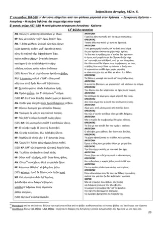 20
΢οφοκλζουσ Αντιγόνθ, 442 π. Χ.
2ο
επειςόδιο: 384-560: Η Αντιγόνθ οδθγείται από τον φφλακα μπροςτά ςτον Κρζοντα – ΢φγκρουςθ Κρζοντα –
Αντιγόνθσ – Η Ιςμινθ δθλϊνει ότι ςυμμετείχε ςτθν ταφι
β’ ςκθνι: ςτίχοι 497- 530 Η κατά μζτωπο ςφγκρουςθ Αντιγόνθσ - Κρζοντα
13ο
φφλλο εργαςίασ
ΑΝ. Κέλεισ τι μεῖηον ἢ κατακτεῖναί μ’ ἑλών;
ΚΡ. Ἐγὼ μὲν οὐδέν· τοῦτ’ ἔχων ἅπαντ’ ἔχω.
ΑΝ. Τί δῆτα μέλλεισ; ὡσ ἐμοὶ τῶν ςῶν λόγων
(500) ἀρεςτὸν οὐδέν, μθδ’ ἀρεςκείθ ποτέ,·
οὕτω δὲ καὶ ςοὶ τἄμ’ ἀφανδάνοντ’ ἔφυ.
Καίτοι πόκεν κλέοσ γ’ ἂν εὐκλεέςτερον
κατέςχον ἢ τὸν αὐτάδελφον ἐν τάφῳ
τικεῖςα; τούτοισ τοῦτο πᾶςιν ἁνδάνειν
(505) λέγοιτ’ ἄν, εἰ μὴ γλῶςςαν ἐγκλῄςοι φόβοσ.
Ἀλλ’ ἡ τυραννὶσ πολλά τ’ ἄλλ’ εὐδαιμονεῖ
κἄξεςτιν αὐτῇ δρᾶν λέγειν κ’ ἃ βούλεται.
ΚΡ. Σὺ τοῦτο μούνθ τῶνδε Καδμείων ὁρᾷσ.
ΑΝ. Ὁρῶςι χοὖτοι· ςοὶ δ’ ὑπίλλουςι
53
ςτόμα.
(510) ΚΡ. Σὺ δ’ οὐκ ἐπαιδῇ, τῶνδε χωρὶσ εἰ φρονεῖσ;
ΑΝ. Οὐδὲν γὰρ αἰςχρὸν τοὺσ ὁμοςπλάγχνουσ ςέβειν.
ΚΡ. Οὔκουν ὅμαιμοσ χὠ καταντίον κανών;
ΑΝ. Ὅμαιμοσ ἐκ μιᾶσ τε καὶ ταὐτοῦ πατρόσ.
ΚΡ. Ρῶσ δῆτ’ ἐκείνῳ δυςςεβῆ τιμᾷσ χάριν;
(515) ΑΝ. Οὐ μαρτυρήςει ταῦκ’ ὁ κατκανὼν νέκυσ.
ΚΡ. Εἴ τοί ςφε τιμᾷσ ἐξ ἴςου τῷ δυςςεβεῖ.
ΑΝ. Οὐ γάρ τι δοῦλοσ. ἀλλ’ ἀδελφὸσ ὤλετο.
ΚΡ. Ρορκῶν δὲ τήνδε γῆν· ὁ δ’ ἀντιςτὰσ ὕπερ.
ΑΝ. Ὅμωσ ὅ γ’ Ἅιδθσ τοὺσ νόμουσ ἴςουσ ποκεῖ.
(520) ΚΡ. Ἀλλ’ οὐχ ὁ χρθςτὸσ τῷ κακῷ λαχεῖν ἴςοσ.
ΑΝ. Τίσ οἶδεν εἰ κάτωκεν εὐαγῆ τάδε;
ΚΡ. Οὔτοι ποκ’ οὑχκρόσ, οὐδ’ ὅταν κάνῃ, φίλοσ.
ΑΝ. Οὔτοι
54
ςυνέχκειν, ἀλλὰ ςυμφιλεῖν ἔφυν.
ΚΡ. Κάτω νυν ἐλκοῦς’, εἰ φιλθτέον, φίλει
(525) κείνουσ· ἐμοῦ δὲ ηῶντοσ οὐκ ἄρξει γυνή.
ΧΟ. Καὶ μὴν πρὸ πυλῶν ἥδ’ Ἰςμήνθ,
φιλάδελφα κάτω δάκρυ’ εἰβομένθ·
νεφέλθ δ’ ὀφρύων ὕπερ αἱματόεν
ῥέκοσ αἰςχύνει,
(530) τέγγους’ εὐῶπα παρειάν.
ΑΝΣΙΓΟΝΗ
Γυρεφεισ κάτι πιο πολφ απ' το να με ςκοτϊςεισ;
ΚΡΕΟΝΣΑ΢
Τίποτε άλλο πιο πολφ· μ' αυτό τα ζχω όλα.
ΑΝΣΙΓΟΝΗ
Γιατί χαςομεράσ λοιπόν; Απ' τα δικά ςου λόγια
δε μου αρζςει τίποτα και μιτε να μ' αρζςει.
Το ίδιο και οι πράξεισ μου ς' εςζνα δεν αρζςουν.
Κι όμωσ ποφ μεγαλφτερθ κά 'βριςκα δόξα τάχα
απ' τθν ταφι του αδελφοφ, ποφ 'χε τθν ίδια μάνα;
Και όλοι αυτοί κα λζγανε πωσ ςυμφωνοφν, αν ίςωσ
ο φόβοσ δεν τουσ ζδενε τθ γλϊςςα ο δικόσ ςου.
Θ τυραννία ςε πολλά ζχει χαρζσ μεγάλεσ
κι είναι ςτο χζρι τθσ να λζει, να κάνει ό,τι κζλει.
ΚΡΕΟΝΣΑ΢
Το βλζπεισ μοναχά εςφ αυτό απ' τουσ Καδμείουσ.
ΑΝΣΙΓΟΝΗ
Κι αυτοί το βλζπουν, μα μπροςτά ς' εςζ κλείνουν το ςτόμα.
ΚΡΕΟΝΣΑ΢
Του λόγου ςου δεν ντρζπεςαι να ζχεισ άλλθ γνϊμθ;
ΑΝΣΙΓΟΝΗ
Να ςζβομαι το αίμα μου καμιά ντροπι δεν είναι.
ΚΡΕΟΝΣΑ΢
Δεν είναι αίμα ςου κι αυτό που ςκότωςε εκείνοσ;
ΑΝΣΙΓΟΝΗ
Αίμα μου, από μάνα μια κι από πατζρα ζναν.
ΚΡΕΟΝΣΑ΢
Και πϊσ ς' αυτόν αςζβεια τόςο μεγάλθ δείχνεισ;
ΑΝΣΙΓΟΝΗ
Μα ο νεκρόσ δε ςυμφωνεί με κεωρίεσ τζτοιεσ.
ΚΡΕΟΝΣΑ΢
Το ίδιο με τον αςεβι δεν τον τιμάσ κι εκείνον;
ΑΝΣΙΓΟΝΗ
Ο αδελφόσ μου χάκθκε, δεν ιτανε και δοφλοσ.
ΚΡΕΟΝΣΑ΢
Τθ χϊρα αφανίηοντασ· κι ο άλλοσ πολεμϊντασ.
ΑΝΣΙΓΟΝΗ
Πμωσ ο Άδθσ τουσ μετράει όλουσ με μζτρο ίδιο.
ΚΡΕΟΝΣΑ΢
Τθν ίδια τφχθ ο καλόσ με τον κακό δεν ζχει.
ΑΝΣΙΓΟΝΗ
Ροιοσ ξζρει αν το δζχεται αυτό ο κάτω κόςμοσ;
ΚΡΕΟΝΣΑ΢
Και πεκαμζνοσ ο νεκρόσ φίλοσ ποτζ δε κά 'ναι.
ΑΝΣΙΓΟΝΗ
Για τθν αγάπθ πλάςτθκα και όχι για το μίςοσ.
ΚΡΕΟΝΣΑ΢
Στον κάτω κόςμο που κα πασ, αν κζλεισ τθν αγάπθ,
αγάπα τον· μα όςο ηω δεν κυβερνάει γυναίκα.
ΧΟΡΟ΢
Μα νά θ Λςμινθ που φτάνει ςτισ πφλεσ
και δάκρυα χφνει για τθν αδελφι τθσ·
το μαφρο το ςφννεφο πάν' απ' τα φρφδια
τθν όψθ τθσ ξαναμμζνθ αςχθμίηει
τισ όμορφεσ βρζχοντασ τισ παρειζσ τθσ.
53
Μεταφορά από τα ςκυλιά που βάηουν τθν ουρά ςτα ςκζλια από το φόβο: αιςκθτοποιείται ο ζντονοσ φόβοσ του λαοφ προσ τον τφραννο
54
Λςοςκζνεια λόγων: Κρ. Οὔτοι – Αντ. Οὔτοι : τονίηεται το κάρροσ τθσ Αντιγόνθσ θ οποία αντιμετωπίηει τον Κρζοντα ωσ ίςο προσ ίςο.
 