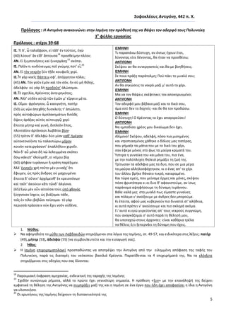 5
΢οφοκλζουσ Αντιγόνθ, 442 π. Χ.
Πρόλογοσ : Η Αντιγόνθ ανακοινϊνει ςτθν Ιςμινθ τθν πρόκεςι τθσ να κάψει τον αδερφό τουσ Πολυνείκθ
3ο
φφλλο εργαςίασ
Πρόλογοσ : ςτίχοι 39-68
Ι΢. Τί δ’, ὦ ταλαῖφρον, εἰ τάδ’ ἐν τούτοισ, ἐγὼ
(40) λύους’ ἂν εἴκ’ ἅπτουςα
18
προςκείμθν πλέον;
ΑΝ. Εἰ ξυμπονήςεισ καὶ ξυνεργάςῃ
19
ςκόπει.
Ι΢. Ροῖόν τι κινδύνευμα; ποῖ γνώμθσ ποτ’ εἶ;
20
ΑΝ. Εἰ τὸν νεκρὸν ξὺν τῇδε κουφιεῖσ χερί.
Ι΢. Ἦ γὰρ νοεῖσ κάπτειν ςφ’, ἀπόρρθτον πόλει;
(45) ΑΝ. Τὸν γοῦν ἐμὸν καὶ τὸν ςόν, ἢν ςὺ μὴ κέλῃσ,
ἀδελφόν· οὐ γὰρ δὴ προδοῦς’ ἁλώςομαι.
Ι΢. Ὦ ςχετλία, Κρέοντοσ ἀντειρθκότοσ;
ΑΝ. Ἀλλ’ οὐδὲν αὐτῷ τῶν ἐμῶν μ’ εἴργειν μέτα.
Ι΢. Οἴμοι· φρόνθςον, ὦ καςιγνήτθ, πατὴρ
(50) ὡσ νῷν ἀπεχκὴσ δυςκλεήσ τ’ ἀπώλετο,
πρὸσ αὐτοφώρων ἀμπλακθμάτων διπλᾶσ
ὄψεισ ἀράξασ αὐτὸσ αὐτουργῷ χερί·
ἔπειτα μήτθρ καὶ γυνή, διπλοῦν ἔποσ,
πλεκταῖςιν ἀρτάναιςι λωβᾶται βίον·
(55) τρίτον δ’ ἀδελφὼ δύο μίαν κακ’ ἡμέραν
αὐτοκτονοῦντε τὼ ταλαιπώρω μόρον
κοινὸν κατειργάςαντ’ ἐπαλλήλοιν χεροῖν.
Νῦν δ’ αὖ μόνα δὴ νὼ λελειμμένα ςκόπει
ὅςῳ κάκιςτ’ ὀλούμεκ’, εἰ νόμου βίᾳ
(60) ψῆφον τυράννων ἢ κράτθ παρέξιμεν.
Ἀλλ’ ἐννοεῖν χρὴ τοῦτο μὲν γυναῖχ’ ὅτι
ἔφυμεν, ὡσ πρὸσ ἄνδρασ οὐ μαχουμένα·
ἔπειτα δ’ οὕνεκ’ ἀρχόμεςκ’ ἐκ κρειςςόνων
καὶ ταῦτ’ ἀκούειν κἄτι τῶνδ’ ἀλγίονα.
(65) Ἐγὼ μὲν οὖν αἰτοῦςα τοὺσ ὑπὸ χκονὸσ
ξύγγνοιαν ἴςχειν, ὡσ βιάηομαι τάδε,
τοῖσ ἐν τέλει βεβῶςι πείςομαι· τὸ γὰρ
περιςςὰ πράςςειν οὐκ ἔχει νοῦν οὐδένα.
Ι΢ΜΗΝΗ
Τι παραπάνω δφςτυχθ, αν όντωσ ζχουν ζτςι,
λφνοντασ είτε δζνοντασ, κα ιταν να προςκζςω;
ΑΝΣΙΓΟΝΗ
Σκζψου αν κα ςυνεργαςτείσ και κα με βοθκιςεισ.
Ι΢ΜΗΝΗ
Σε ποια πράξθ παράτολμθ; Ροφ πάει το μυαλό ςου;
ΑΝΣΙΓΟΝΗ
Αν κα ςθκϊςεισ το νεκρό μαηί μ' αυτό το χζρι.
Ι΢ΜΗΝΗ
Μα να τον κάψεισ ςκζφτθκεσ τον αποκθρυγμζνο;
ΑΝΣΙΓΟΝΗ
Τον αδερφό μου βζβαια μαηί και το δικό ςου,
άμα εςφ δεν το δεχτείσ· και δε κα τον προδϊςω.
Ι΢ΜΗΝΗ
Ω δφςτυχθ! Ο Κρζοντασ το ζχει απαγορεφςει!
ΑΝΣΙΓΟΝΗ
Να εμποδίςει χρζοσ μου δικαίωμα δεν ζχει.
Ι΢ΜΗΝΗ
Αλίμονο! Σκζψου, αδελφι, πόςο πια μιςθμζνοσ
και ντροπιαςμζνοσ χάκθκε ο δόλιοσ μασ πατζρασ,
που ριμαξε τα μάτια του με το δικό του χζρι,
ςαν ζφερε μόνοσ ςτο φωσ τα μαφρα κρίματά του.
Φςτερα θ γυναίκα του και μάνα του, πια ζνα,
με τθν πολφπλεχτθ κθλειά ρθμάηει τθ ηωι τθσ.
Τρίτωςαν τα αδζλφια μασ τα δυο, που ςε μια μζρα
τα μαφρα αλλθλοςφάχτθκαν, κι ο ζνασ απ' το χζρι
του άλλου βρικε κάνατο πικρό, καταραμζνο.
Και τϊρα εμείσ, που μείναμε ζρμεσ και μόνεσ, ςκζψου
πόςο φρικτότερα κι οι δυο κ' αφανιςτοφμε, αν ίςωσ
παράνομα αψθφιςουμε τθ δφναμθ τυράννου.
Βάλε καλά μεσ ςτο μυαλό πωσ είμαςτε γυναίκεσ
και πόλεμο ν' ανοίξουμε με άνδρεσ δεν μποροφμε.
Κι ζπειτα, αφοφ μασ κυβερνοφν πιο δυνατοί ςτ' αλικεια,
κι αυτά πρζπει ν' ακοφςουμε και πιο ςκλθρά ακόμα.
Γι' αυτό κι εγϊ γυρεφοντασ απ' τουσ νεκροφσ ςυγγνϊμθ,
που αναγκάηομαι ς' αυτό παρά τθ κζλθςι μου,
κα υποταχτϊ ςτουσ άρχοντεσ· είναι κακάρια τρζλα
να κζλεισ ό,τι ξεπερνάει τθ δφναμθ που ζχεισ.
1. Μφκοσ:
 Να αφθγθκείτε το μφκο των Λαβδακιδϊν ςτθριηόμενοι ςτα λόγια τθσ Λςμινθσ, ςτ. 49-57, και ειδικότερα ςτισ λζξεισ: πατὴρ
(49), μήτθρ (53), ἀδελφὼ (55) *να ςυμβουλευτείτε και τθν ειςαγωγι ςασ+.
2. Ήκοσ:
 Θ Λςμινθ επιχειρθματολογεί προςπακϊντασ να αποτρζψει τθν Αντιγόνθ από τθν ειλθμμζνθ απόφαςθ τθσ ταφισ του
Ρολυνείκθ, παρά τισ διαταγζσ του νεόκοπου βαςιλιά Κρζοντα. Ραρατίκενται τα 4 επιχειριματά τθσ. Να τα ελζγξετε
ςτθριηόμενοι ςτισ οδθγίεσ που ςασ δίνονται:
18
Ραροιμιακι ζκφραςθ αμθχανίασ, ενδεικτικι τθσ ταραχισ τθσ Λςμινθσ
19
Σχεδόν ςυνϊνυμα ριματα, αλλά το πρϊτο ζχει γενικότερθ ςθμαςία. Θ πρόκεςθ «ξυν» με τθν επανάλθψι τθσ δείχνει
εμφατικά τθ κζλθςθ τθσ Αντιγόνθσ να ςυμπράξει μαηί τθσ και θ Λςμινθ ςε ζνα ζργο που ιδθ ζχει αποφαςίςει θ ίδια θ Αντιγόνθ
να υλοποιιςει
20
Οι ερωτιςεισ τθσ Λςμινθσ δείχνουν τθ διςτακτικότθτά τθσ
 