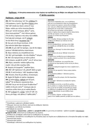 7
΢οφοκλζουσ Αντιγόνθ, 442 π. Χ.
Πρόλογοσ : Η Αντιγόνθ ανακοινϊνει ςτθν Ιςμινθ τθν πρόκεςι τθσ να κάψει τον αδερφό τουσ Πολυνείκθ
4ο
φφλλο εργαςίασ
Πρόλογοσ : ςτίχοι 69-99
ΑΝ. Οὔτ’ ἂν κελεύςαιμ’ οὔτ’ ἄν, εἰ κέλοισ ἔτι
(70) πράςςειν, ἐμοῦ γ’ ἂν ἡδέωσ δρῴθσ μέτα.
Ἀλλ’ ἴςκ’ ὁποῖά ςοι δοκεῖ, κεῖνον δ’ ἐγὼ
κάψω· καλόν μοι τοῦτο ποιούςῃ κανεῖν.
Φίλθ μετ’ αὐτοῦ κείςομαι, φίλου22
μέτα,
ὅςια πανουργήςας’23
· ἐπεὶ πλείων χρόνοσ
(75) ὃν δεῖ μ’ ἀρέςκειν τοῖσ κάτω τῶν ἐνκάδε.
Ἐκεῖ γὰρ αἰεὶ κείςομαι· ςοὶ δ’ εἰ δοκεῖ,
τὰ τῶν κεῶν ἔντιμ’ ἀτιμάςας’ ἔχε.24
Ι΢. Ἐγὼ μὲν οὐκ ἄτιμα ποιοῦμαι, τὸ δὲ
βίᾳ πολιτῶν δρᾶν ἔφυν ἀμήχανοσ.
(80) ΑΝ. Σὺ μὲν τάδ’ ἂν προὔχοι·, ἐγὼ δὲ δὴ τάφον
χώςους’ ἀδελφῷ φιλτάτῳ πορεύςομαι.
Ι΢. Οἴμοι ταλαίνθσ ὡσ ὑπερδέδοικά ςου.
ΑΝ. Μὴ ’μοῦ προτάρβει· τὸν ςὸν ἐξόρκου25
πότμον.
Ι΢. Ἀλλ’ οὖν προμθνύςῃσ γε τοῦτο μθδενὶ
(85) τοὔργον, κρυφῇ δὲ κεῦκε26
, ςὺν δ’ αὔτωσ ἐγώ.
ΑΝ. Οἴμοι, καταύδα· πολλὸν ἐχκίων ἔςῃ
ςιγῶς’, ἐὰν μὴ πᾶςι κθρύξῃσ τάδε.
Ι΢. Κερμὴν ἐπὶ ψυχροῖςι27
καρδίαν ἔχεισ.
ΑΝ. Ἀλλ’ οἶδ’ ἀρέςκους’ οἷσ μάλιςκ’ ἁδεῖν με χρή.
(90) Ι΢. Εἰ καὶ δυνήςῃ γ’· ἀλλ’ ἀμθχάνων ἐρᾷσ.
ΑΝ. Οὐκοῦν, ὅταν δὴ μὴ ςκένω, πεπαύςομαι.
Ι΢. Ἀρχὴν δὲ κθρᾶν οὐ πρέπει τἀμήχανα.
ΑΝ. Εἰ ταῦτα λέξεισ, ἐχκαρῇ μὲν ἐξ ἐμοῦ,
ἐχκρὰ28
δὲ τῷ κανόντι προςκείςῃ δίκῃ.
(95) Ἀλλ’ ἔα με καὶ τὴν ἐξ ἐμοῦ δυςβουλίαν29
πακεῖν τὸ δεινὸν τοῦτο30
· πείςομαι γὰρ οὐ
τοςοῦτον οὐδὲν ὥςτε μὴ οὐ καλῶσ κανεῖν.
Ι΢. Ἀλλ’ εἰ δοκεῖ ςοι, ςτεῖχε· τοῦτο δ’ ἴςκ’, ὅτι
ἄνουσ μὲν ἔρχῃ, τοῖσ φίλοισ δ’ ὀρκῶσ φίλθ31
.
ΑΝΣΙΓΟΝΗ
Οφτε και ςε παρακαλϊ οφτε, κι αν το κελιςεισ
μαηί μου να ςυνεργαςτείσ τϊρα πια, κα χαιρόμουν.
Ζχε τθ γνϊςθ που κρατείσ· εκείνον κα τον κάψω
εγϊ· τιμι μου ο κάνατοσ κάνοντασ τζτοια πράξθ.
Αγαπθμζνθ απ' αυτόν πλάι ς' αγαπθμζνον
κα κείτομαι για ιερό κρίμα· πιότερο χρόνο
πρζπει ν' αρζςω ςτουσ νεκροφσ παρά ςε όςουσ ηοφνε.
Εκεί κά 'μαι αιϊνια· κι εςφ, αν το νομίηεισ,
ατίμαηε ό,τι οι κεοί τίμιο κεωροφνε.
Ι΢ΜΗΝΗ
Δεν τ' ατιμάηω· δφναμθ μονάχα που δεν ζχω
αντίκετα ςτθ κζλθςθ των πολιτϊν να πάω.
ΑΝΣΙΓΟΝΗ
Αυτά να προφαςίηεςαι· εγϊ όμωσ ςτον τάφο
τον ακριβό μου αδελφό κα πάω να τον βάλω.
Ι΢ΜΗΝΗ
Αλίμονό ςου, δφςτυχθ! Για ςζνα πόςο τρζμω!
ΑΝΣΙΓΟΝΗ
Πχι να τρζμεισ και για με· βόλεψε τθ ηωι ςου!
Ι΢ΜΗΝΗ
Τα ςχζδιά ςου πουκενά να μθν τα φανερϊςεισ·
κρφψου, κινιςου μυςτικά· ζτςι κι εγϊ κα κάνω.
ΑΝΣΙΓΟΝΗ
Φϊναξε και διαλάλθςε· πιο μιςθτι κα είςαι
τθ γλϊςςα ςου άμα κρατάσ, αν δεν τα πεισ ςε όλουσ.
Ι΢ΜΗΝΗ
Κερμι για πράγματα ψυχρά που είναι θ καρδιά ςου!…
ΑΝΣΙΓΟΝΗ
Μα ξζρω νά 'μαι αρεςτι ς' όςουσ κυρίωσ πρζπει.
Ι΢ΜΗΝΗ
Αν το μπορζςεισ βζβαια· τ' αδφνατα γυρεφεισ.
ΑΝΣΙΓΟΝΗ
Πταν κα δω πωσ δεν μπορϊ, τότε κα ςταματιςω.
Ι΢ΜΗΝΗ
Απ' τθν αρχι τ' αδφνατα να κυνθγάσ δεν πρζπει.
ΑΝΣΙΓΟΝΗ
Αν ςυνεχίςεισ να τα λεσ, κι εγϊ κα ςε μιςιςω,
κα ςε μιςιςει κι ο νεκρόσ, όταν κα πασ κοντά του.
Άςε με εμζ και τθν τρελι, τθν άμυαλι μου γνϊςθ
να πάκουμε τθ ςυμφορά που λεσ· μα δε κα πάκω
τίποτα το φρικτότερο, να μθν πεκάνω τίμια.
Ι΢ΜΗΝΗ
Αν το νομίηεισ, πιγαινε· να ξζρεισ όμωσ ότι
χωρίσ το νου τραβάσ μπροςτά, μα φίλθ για τουσ φίλουσ.
22
Επανάλθψθ: εμφατικά θ αδελφικι αγάπθ
23
Οξφμωρο: όςιο για τουσ κεοφσ, κακό για τον άνκρωπο- Κρζοντα
24
Ρερίφραςθ: για ζνδειξθ τθσ ζνταςθσ
25
Μεταφορά και ειρωνεία
26
Εκ παραλλιλου: προμθνύςῃσ …μθδενὶ (-), κρυφῇ δὲ κεῦκε (+): μθ το πεισ ςε κανζναν – κράτα το κρυφό|| πλεοναςμόσ:
κρυφῇ δὲ κεῦκε, ενδεικτικά των αιςκθμάτων τθσ Λςμινθσ
27
Αντίκεςθ και μεταφορά: ενδεικτικά των αιςκθμάτων τθσ Λςμινθσ
28
Επανάλθψθ: αποκαλφπτει τα αιςκιματα τθσ Αντιγόνθσ προσ τθν Λςμινθ και τθ βεβαιότθτα ότι θ Αντιγόνθ κα πράξει τθν ταφι
29
Ειρωνεία προσ Λςμινθ
30
Ειρωνεία προσ Λςμινθ
31
Επανάλθψθ: ενδεικτικι των αιςκθμάτων τθσ Λςμινθσ
 