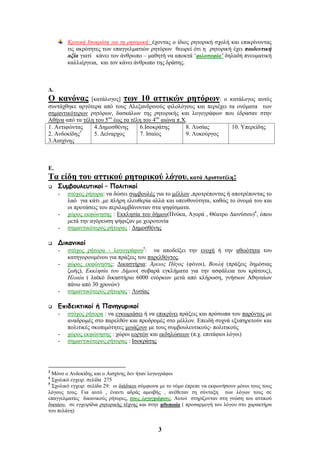 3
Κριηική Ιζοκράηη για ηη ρηηορική: έρνληαο ν ίδηνο ξεηνξηθή ζρνιή θαη επηθξίλνληαο
ηηο αθξόηεηεο ησλ επαγγεικαηηώλ ξεηόξσλ ζεσξεί όηη ε ξεηνξηθή έρεη παιδεςηική
αξία γηαηί θάλεη ηνλ άλζξσπν – καζεηή λα απνθηά ‘θιλοζοθία’ δειαδή πλεπκαηηθή
θαιιηέξγεηα, θαη ηνλ θάλεη άλζξσπν ηεο δξάζεο.
Γ.
Ο κανόναρ [θαηάινγνο] ηων 10 αηηικών πηηόπων: ν θαηάινγνο απηόο
ζπληάρζεθε αξγόηεξα από ηνπο Αιεμαλδξηλνύο θηινιόγνπο θαη πεξηέρεη ηα νλόκαηα ησλ
ζεκαληηθόηεξσλ ξεηόξσλ, δαζθάισλ ηεο ξεηνξηθήο θαη ινγνγξάθσλ πνπ έδξαζαλ ζηελ
Αζήλα από ηα ηέιε ηνπ 5νπ
έσο ηα ηέιε ηνπ 4νπ
αηώλα π.Χ.
1. Αληηθώληαο
2. Αλδνθίδεο3
3.Αηζρίλεο
4.Γεκνζζέλεο
5. Γείλαξρνο
6.Ιζνθξάηεο
7. Ιζαίνο
8. Λπζίαο
9. Λπθνύξγνο
10. Υπεξείδεο
Δ.
Σα είδη ηος αηηικού πηηοπικού λόγος, καηά Απιζηοηέλη:
 Συμβουλευτικοί – Πολιτικοί
- ζηόρνο ξήηνξα: λα δώζεη ζπκβνπιέο γηα ην κέιινλ ,πξνηξέπνληαο ή απνηξέπνληαο ην
ιαό γηα θάηη ,κε πιήξε ειεπζεξία αιιά θαη ππεπζπλόηεηα, θαζώο ην όλνκά ηνπ θαη
νη πξνηάζεηο ηνπ πεξηιακβάλνληαλ ζηα ςεθίζκαηα.
- ρώξνο εθθώλεζεο : Δθθιεζία ηνπ δήκνπ(Πλύθα, Αγνξά , Θέαηξν Γηνλύζνπ)4
, όπνπ
κεηά ηελ αγόξεπζε ςήθηδαλ κε ρεηξνηνλία
- ζεκαληηθόηεξνο ξήηνξαο : Γεκνζζέλεο
 Δικαμικοί
- ζηόρνο ξήηνξα - ινγνγξάθνπ5
: λα απνδείμεη ηελ ελνρή ή ηελ αζσόηεηα ηνπ
θαηεγνξνπκέλνπ γηα πξάμεηο ηνπ παξειζόληνο.
- ρώξνο εθθώλεζεο: Γηθαζηήξηα: Άρειος Πάγος (θόλνη), Βοσλή (πξάμεηο δεκόζηαο
δσήο), Δκκληζία ηοσ Γήμοσ( ζνβαξά εγθιήκαηα γηα ηελ αζθάιεηα ηνπ θξάηνπο),
Ηλιαία ( ιατθό δηθαζηήξην 6000 ελόξθσλ κεηά από θιήξσζε, γλήζησλ Αζελαίσλ
πάλσ από 30 ρξνλώλ)
- ζεκαληηθόηεξνο ξήηνξαο : Λπζίαο
 Επιδεικτικοί ή Παμηγυρικοί
- ζηόρνο ξήηνξα : λα εγθσκηάζεη ή λα επηθξίλεη πξάμεηο θαη πξόζσπα ηνπ παξόληνο κε
αλαδξνκέο ζην παξειζόλ θαη πξνδξνκέο ζην κέιινλ. Δπεηδή ζπρλά εμππεξεηνύλ θαη
πνιηηηθέο ζθνπηκόηεηεο κνηάδνπλ κε ηνπο ζπκβνπιεπηηθνύο- πνιηηηθνύο
- ρώξνο εθθώλεζεο : ρώξνη ενξηώλ θαη εθδειώζεσλ (π.ρ. επηηάθηνη ιόγνη)
- ζεκαληηθόηεξνο ξήηνξαο : Ιζνθξάηεο
3
Μόλν ν Αλδνθίδεο θαη ν Αηζρίλεο δελ ήηαλ ινγνγξάθνη
4
΢ρνιηθό εγρεηξ. ζειίδα 275
5
΢ρνιηθό εγρεηξ. ζειίδα 29: νη δηάδηθνη ζύκθσλα κε ην λόκν έπξεπε λα εθθσλήζνπλ κόλνη ηνπο ηνπο
ιόγνπο ηνπο. Γηα απηό , έλαληη αδξάο ακνηβήο , αλέζεηαλ ηε ζύληαμε ησλ ιόγσλ ηνπο ζε
επαγγεικαηίεο δηθαληθνύο ξήηνξεο, ηοςρ λογογπάθοςρ. Απηνί ζηεξίδνληαλ ζηε γλώζε ηνπ αηηηθνύ
δηθαίνπ, ζε εγρεηξίδηα ξεηνξηθήο ηέρλεο θαη ζηελ ηθοποιία ( πξνζαξκνγή ηνπ ιόγνπ ζην ραξαθηήξα
ηνπ πειάηε)
 