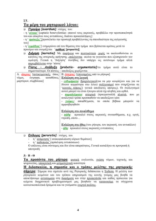 4
΢Σ.
Σα μέπη ηος πηηοπικού λόγος:
 Πποοίμιο [exordium] : ζηόρνο ηνπ:
- ε ‘εύνοια’ [captatio benevolentiae: επαηλεί ηνπο αθξναηέο, πξνβάιιεη ηελ πξνζσπηθόηεηά
ηνπ θαη επηθξίλεη ηνπο αληηπάινπο, δηαιύεη πξνθαηαιήςεηο]
- ε ‘ ππόζεξιρ’ [πξνζειθύεη ηελ πξνζνρή πξνβάιινληαο ηε ζπνπδαηόηεηα ηεο αγόξεπζήο
ηνπ]
- ε ‘εςμάθεια’ [ ελεκεξώλεη επί ηνπ ζέκαηνο ζην ηκήκα πνπ βξίζθεηαη ακέζσο κεηά ην
πξννίκην θαη νλνκάδεηαη ‘ππόθεζη’ [propositio][
 Διήγηζη [narratio]: Με ζαθήλεηα θαη πεηζηηθόηεηα ,ρσξίο λα αθνινπζνύληαη νη
θαλόλεο ηεο ηζηνξηθήο αθήγεζεο ,επηιέγνληαη εθείλα ηα γεγνλόηα πνπ εμππεξεηνύλ ηνλ
νκηιεηή. Γεληθά ε ‘δηήγεζε’ ζπλήζσο δελ ππάξρεη σο απηόλνκν ηκήκα αιιά
παξεκβάιιεηαη ζηελ ‘πίζηε’
 Πίζηιρ – Απόδειξη [probatio- argumentatio]:ην ηκήκα απηό είλαη ην
ζεκαληηθόηεξν. Οη πίζηεηο – απνδείμεηο ρσξίδνληαη
Α. άηεσνερ [αληηθεηκεληθέο, όπσο
λόκνη, έγγξαθα, θαηαζέζεηο
καξηύξσλ, ζπκβόιαηα]
Β. ένηεσνερ :[επηλνεκέλεο από ην ξήηνξα]
Επίκληση στη λογική
- ενθςμήμαηα: βξαρπινγηθνί(γηα λα κελ θνπξάδνπλ θαη γηα λα
δίλνπλ θνκςόηεηα ζην ιόγν) ζπιινγηζκνί πνπ ζηεξίδνληαη ζε
‘θνηλνύο ηόπνπο’( γεληθά απνδεθηέο απόςεηο). Οη ζπιινγηζκνί
απηνί κπνξεί λα είλαη έγθπξνη αιιά όρη αιεζείο θαη νξζνί.
- παπαδείγμαηα: ηζηνξηθά (πξαγκαηηθά)ή πιαζηά, πνπ κε
αλαινγηθό ηξόπν πξνζπαζνύλ λα απνδείμνπλ θάηη
- γνώμερ: απνθζέγκαηα, ηα νπνία βέβαηα κπνξνύλ λα
ακθηζβεηεζνύλ
Επίκληση στο συναίσθημα
- πάθη: πξνθαιεί ζηνπο αθξναηέο ζπλαηζζήκαηα, π.ρ. νξγή,
ληξνπή, νίθην…
Επίκληση στο ήθος (ηνπ ξήηνξα, ηνπ αθξναηή, ηνπ αληηπάινπ)
- ήθη: πξνθαιεί ζηνπο αθξναηέο εληππώζεηο
 Επίλογορ [peroratio] : ζηόρνο ηνπ
- ε ‘ αλάκλεζε’ [ αλαθεθαιαίσζε θύξησλ ζεκάησλ]
- ε ‘ παζνπνηία’ (πξόθιεζε εληππώζεσλ)
Ο επίινγνο είλαη ζύληνκνο θαη δελ είλαη απαξαίηεηνο. Γεληθά θαηαιήγεη ζε πξνηξνπή ή
απνηξνπή
Ε- Ζ - Θ
Σα πποζόνηα ηος πήηοπα: θπζηθή επγισηηία, γλώζε λόκσλ, ηερληθήο θαη
ςπρνινγίαο, ππνθξηηηθή θαη κλεκνηερληθή ηθαλόηεηα
Ζ διδαζκαλία, η ζημαζία και ο ηπόπορ μελέηηρ ηηρ πηηοπικήρ
ζήμεπα: ΢ήκεξα ζην ζρνιείν αληί ηεο Ρεηνξηθήο δηδάζθεηαη ε Έθζεζε. Η κειέηε ησλ
ξεηνξηθώλ θεηκέλσλ θαη ηνπ ηξόπνπ επεξεαζκνύ ηεο θνηλήο γλώκεο καο βνεζά λα
απνθηήζνπκε αληηζώκαηα ζηε δηαθήκηζε θαη ζηελ πξνπαγάλδα θαη θαζώο πξόθεηηαη γηα
θείκελα δηαρξνληθνύ πξνβιεκαηηζκνύ καο βνεζνύλ λα θαηαλννύκε ηα ζύγρξνλα
θνηλσληθνπνιηηηθά δξώκελα θαη λα γηλόκαζηε ελεξγνί πνιίηεο.
 