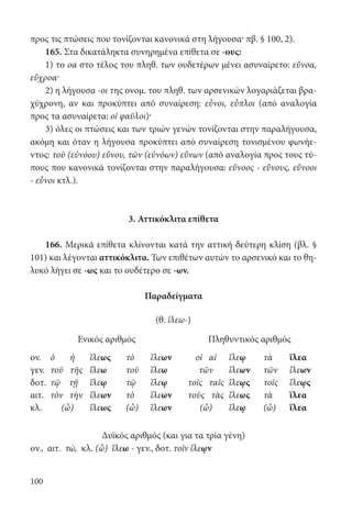 100
προς τις πτώσεις που τονίζονται κανονικά στη λήγουσα· πβ. § 100, 2).
165. Στα δικατάληκτα συνηρημένα επίθετα σε -ους:
1) το οα στο τέλος του πληθ. των ουδετέρων μένει ασυναίρετο: εὔνοα,
εὔχροα·
2) η λήγουσα -οι της ονομ. του πληθ. των αρσενικών λογαριάζεται βρα-
χύχρονη, αν και προκύπτει από συναίρεση: εὖνοι, εὖπλοι (από αναλογία
προς τα ασυναίρετα: οἱ φαῦλοι)·
3) όλες οι πτώσεις και των τριών γενών τονίζονται στην παραλήγουσα,
ακόμη και όταν η λήγουσα προκύπτει από συναίρεση τονισμένου φωνήε-
ντος: τοῦ (εὐνόου) εὔνου, τῶν (εὐνόων) εὔνων (από αναλογία προς τους τύ-
πους που κανονικά τονίζονται στην παραλήγουσα: εὔνοος - εὔνους, εὔνοοι
- εὖνοι κτλ.).
3. Αττικόκλιτα επίθετα
166. Μερικά επίθετα κλίνονται κατά την αττική δεύτερη κλίση (βλ. §
101) και λέγονται αττικόκλιτα. Των επιθέτων αυτών το αρσενικό και το θη-
λυκό λήγει σε -ως και το ουδέτερο σε -ων.
Παραδείγματα
(θ. ἱλεω-)
Ενικός αριθμός Πληθυντικός αριθμός
ον. ὁ ἡ ἵλεως τὸ ἵλεων οἱ αἱ ἵλεῳ τὰ ἵλεα
γεν. τοῦ τῆς ἵλεω τοῦ ἵλεω τῶν ἵλεων τῶν ἵλεων
δοτ. τῷ τῇ ἵλεῳ τῷ ἵλεῳ τοῖς ταῖς ἵλεῳς τοῖς ἵλεῳς
αιτ. τὸν τὴν ἵλεων τὸ ἵλεων τοὺς τὰς ἵλεως τὰ ἵλεα
κλ. (ὦ) ἵλεως (ὦ) ἵλεων (ὦ) ἵλεῳ (ὦ) ἵλεα
Δυϊκός αριθμός (και για τα τρία γένη)
ον., αιτ. τώ, κλ. (ὦ) ἵλεω - γεν., δοτ. τοῖν ἵλεῳν
22-0012.indd 100 2/19/14 5:36 PM
 