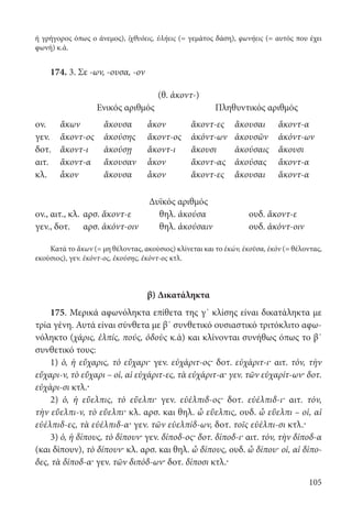 105
ή γρήγορος όπως ο άνεμος), ἰχθυόεις, ὑλήεις (= γεμάτος δάση), φωνήεις (= αυτός που έχει
φωνή) κ.ά.
174. 3. Σε -ων, -ουσα, -ον
(θ. ἀκοντ-)
Ενικός αριθμός Πληθυντικός αριθμός
ον. ἄκων ἄκουσα ἆκον ἄκοντ-ες ἄκουσαι ἄκοντ-α
γεν. ἄκοντ-ος ἀκούσης ἄκοντ-ος ἀκόντ-ων ἀκουσῶν ἀκόντ-ων
δοτ. ἄκοντ-ι ἀκούσῃ ἄκοντ-ι ἄκουσι ἀκούσαις ἄκουσι
αιτ. ἄκοντ-α ἄκουσαν ἆκον ἄκοντ-ας ἀκούσας ἄκοντ-α
κλ. ἆκον ἄκουσα ἆκον ἄκοντ-ες ἄκουσαι ἄκοντ-α
Δυϊκός αριθμός
ον., αιτ., κλ.	αρσ. ἄκοντ-ε	 θηλ. ἀκούσα	ουδ. ἄκοντ-ε
γεν., δοτ.	 αρσ. ἀκόντ-οιν	θηλ. ἀκούσαιν	ουδ. ἀκόντ-οιν
								
Κατά το ἄκων (= μη θέλοντας, ακούσιος) κλίνεται και το ἑκών, ἑκοῦσα, ἑκὸν (= θέλοντας,
εκούσιος), γεν. ἑκόντ-ος, ἑκούσης, ἑκόντ-ος κτλ.
β) Δικατάληκτα
175. Μερικά αφωνόληκτα επίθετα της γ΄ κλίσης είναι δικατάληκτα με
τρία γένη. Αυτά είναι σύνθετα με β΄ συνθετικό ουσιαστικό τριτόκλιτο αφω-
νόληκτο (χάρις, ἐλπίς, πούς, ὀδοὺς κ.ά) και κλίνονται συνήθως όπως το β΄
συνθετικό τους:
1) ὁ, ἡ εὔχαρις, τὸ εὔχαρι· γεν. εὐχάριτ-ος· δοτ. εὐχάριτ-ι· αιτ. τόν, τὴν
εὔχαρι-ν, τὸ εὔχαρι – οἱ, αἱ εὐχάριτ-ες, τὰ εὐχάριτ-α· γεν. τῶν εὐχαρίτ-ων· δοτ.
εὐχάρι-σι κτλ.·
2) ὁ, ἡ εὔελπις, τὸ εὔελπι· γεν. εὐέλπιδ-ος· δοτ. εὐέλπιδ-ι· αιτ. τόν,
τὴν εὔελπι-ν, τὸ εὔελπι· κλ. αρσ. και θηλ. ὦ εὔελπις, ουδ. ὦ εὔελπι – οἱ, αἱ
εὐέλπιδ-ες, τὰ εὐέλπιδ-α· γεν. τῶν εὐελπίδ-ων, δοτ. τοῖς εὐέλπι-σι κτλ.·
3) ὁ, ἡ δίπους, τὸ δίπουν· γεν. δίποδ-ος· δοτ. δίποδ-ι· αιτ. τόν, τὴν δίποδ-α
(και δίπουν), τὸ δίπουν· κλ. αρσ. και θηλ. ὦ δίπους, ουδ. ὦ δίπου· οἱ, αἱ δίπο-
δες, τὰ δίποδ-α· γεν. τῶν διπόδ-ων· δοτ. δίποσι κτλ.·
22-0012.indd 105 2/19/14 5:36 PM
 