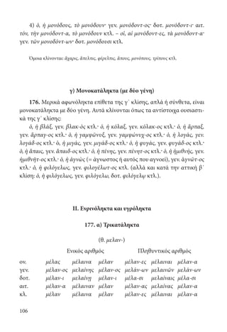 106
4) ὁ, ἡ μονόδους, τὸ μονόδουν· γεν. μονόδοντ-ος· δοτ. μονόδοντ-ι· αιτ.
τόν, τὴν μονόδοντ-α, τὸ μονόδουν κτλ. – οἱ, αἱ μονόδοντ-ες, τὰ μονόδοντ-α·
γεν. τῶν μονοδόντ-ων· δοτ. μονόδουσι κτλ.
Όμοια κλίνονται: ἄχαρις, ἄπελπις, φέρελπις, ἄπους, μονόπους, τρίπους κτλ.
γ) Μονοκατάληκτα (με δύο γένη)
176. Μερικά αφωνόληκτα επίθετα της γ΄ κλίσης, απλά ή σύνθετα, είναι
μονοκατάληκτα με δύο γένη. Αυτά κλίνονται όπως τα αντίστοιχα ουσιαστι-
κά της γ΄ κλίσης:
ὁ, ἡ βλάξ, γεν. βλακ-ὸς κτλ.· ὁ, ἡ κόλαξ, γεν. κόλακ-ος κτλ.· ὁ, ἡ ἅρπαξ,
γεν. ἅρπαγ-ος κτλ.· ὁ, ἡ γαμψῶνυξ, γεν. γαμψώνυχ-ος κτλ.· ὁ, ἡ λογάς, γεν.
λογάδ-ος κτλ.· ὁ, ἡ μιγάς, γεν. μιγάδ-ος κτλ.· ὁ, ἡ φυγάς, γεν. φυγάδ-ος κτλ.·
ὁ, ἡ ἄπαις, γεν. ἄπαιδ-ος κτλ.· ὁ, ἡ πένης, γεν. πένητ-ος κτλ.· ὁ, ἡ ἡμιθνής, γεν.
ἡμιθνῆτ-ος κτλ.· ὁ, ἡ ἀγνὼς (= άγνωστος ή αυτός που αγνοεί), γεν. ἀγνῶτ-ος
κτλ.· ὁ, ἡ φιλόγελως, γεν. φιλογέλωτ-ος κτλ. (αλλά και κατά την αττική β΄
κλίση: ὁ, ἡ φιλόγελως, γεν. φιλόγελω, δοτ. φιλόγελῳ κτλ.).
II. Ενρινόληκτα και υγρόληκτα
177. α) Τρικατάληκτα
(θ. μελαν-)
Ενικός αριθμός Πληθυντικός αριθμός
ον. μέλας μέλαινα μέλαν μέλαν-ες μέλαιναι μέλαν-α
γεν. μέλαν-ος μελαίνης μέλαν-ος μελάν-ων μελαινῶν μελάν-ων
δοτ. μέλαν-ι μελαίνῃ μέλαν-ι μέλα-σι μελαίναις μέλα-σι
αιτ. μέλαν-α μέλαιναν μέλαν μέλαν-ας μελαίνας μέλαν-α
κλ. μέλαν μέλαινα μέλαν μέλαν-ες μέλαιναι μέλαν-α
22-0012.indd 106 2/19/14 5:36 PM
 