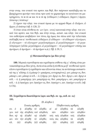 109
στην ονομ. του ενικού του αρσεν. και θηλ. δεν παίρνουν κατάληξη και το
βραχύχρονο φωνήεν που είναι πριν από το χαρακτήρα το εκτείνουν σε μα-
κρόχρονο, το ο σε ω και το ε σε η: (εὐδαιμον-) εὐδαίμων, (ἀρρεν-) ἄρρην,
(ἀπατορ-) ἀπάτωρ·
2) έχουν την κλητ. του ενικού όμοια με το αρχικό θέμα: ὦ ἐλεῆμον, ὦ
ἄρρεν, ὦ ἀπάτορ (πβ. § 128, 2)·
3) όταν είναι σύνθετα σε -ων (γεν. -ονος) κανονικά στην κλητ. του ενι-
κού του αρσεν. και του θηλ. και στην ονομ., αιτιατ. και κλητ. του ενικού
του ουδετέρου ανεβάζουν τον τόνο, όχι όμως πιο πάνω από την τελευταία
συλλαβή του α΄ συνθετικού: εὐδαίμων, ὦ εὔδαιμον – τὸ εὔδαιμον· εὐγνώμων,
ὦ εὔγνωμον – τὸ εὔγνωμον· μεγαλοπράγμων, ὦ μεγαλόπραγμον – τὸ μεγα-
λόπραγμον (αλλά: μεγαλόφρων, ὦ μεγαλόφρον – τὸ μεγαλόφρον· επίσης και
ἀμνήμων, ὦ ἀμνῆμον – τὸ ἀμνῆμον κ.ά.). Πβ. § 39, 5.
γ) Μονοκατάληκτα (με δύο γένη)
180. Μερικά ενρινόληκτα και υγρόληκτα επίθετα τῆς γ΄ κλίσης είναι μο-
νοκατάληκτα με δύο γένη. Αυτά είναι απλά ή σύνθετα με β΄ συνθετικό τριτό-
κλιτο ενρινόληκτο ή υγρόληκτο και κλίνονται όπως τα αντίστοιχα ουσιαστι-
κά της γ΄ κλίσης: ὁ, ἡ μάκαρ (= μακάριος, ευτυχισμένος), γεν. μάκαρ-ος, δοτ.
μάκαρ-ι, αιτ. μάκαρ-α κτλ. – ὁ, ἡ ἄχειρ, γεν. ἄχειρ-ος, δοτ. ἄχειρ-ι, αιτ. ἄχειρ-α
κτλ. – ὁ, ἡ μακρόχειρ, γεν. μακρόχειρ-ος, δοτ. μακρόχειρ-ι, αιτ. μακρόχειρ-α
κτλ. – ὁ, ἡ ὑψαύχην, γεν. ὑψαύχεν-ος, δοτ. ὑψαύχεν-ι, αιτ. ὑψαύχεν-α κτλ. (πβ.
§ 176).
III. Σιγμόληκτα δικατάληκτα (αρσ. και θηλ. σε -ης, ουδ. σε -ες)
181.
(θ. ἀληθεσ-)
Ενικός αριθμός Πληθυντικός αριθμός
ον. ὁ ἡ ἀληθὴς τὸ ἀληθὲς οἱ αἱ ἀληθεῖς τὰ ἀληθῆ
γεν. τοῦ τῆς ἀληθοῦς τοῦ ἀληθοῦς τῶν ἀληθῶν τῶν ἀληθῶν
δοτ. τῷ τῇ ἀληθεῖ τῷ ἀληθεῖ τοῖς ταῖς ἀληθέσι τοῖς ἀληθέσι
αιτ. τὸν τὴν ἀληθῆ τὸ ἀληθὲς τοὺς τὰς ἀληθεῖς τὰ ἀληθῆ
κλ. (ὦ) ἀληθὲς (ὦ) ἀληθὲς (ὦ) ἀληθεῖς (ὦ) ἀληθῆ
22-0012.indd 109 2/19/14 5:36 PM
 