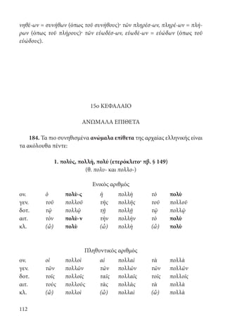 112
15ο ΚΕΦΑΛΑΙΟ
ΑΝΩΜΑΛΑ ΕΠΙΘΕΤΑ
184. Τα πιο συνηθισμένα ανώμαλα επίθετα της αρχαίας ελληνικής είναι
τα ακόλουθα πέντε:
1. πολύς, πολλή, πολύ (ετερόκλιτο· πβ. § 149)
(θ. πολυ- και πολλο-)
Ενικός αριθμός
ον. ὁ πολὺ-ς ἡ πολλὴ τὸ πολὺ
γεν. τοῦ πολλοῦ τῆς πολλῆς τοῦ πολλοῦ
δοτ. τῷ πολλῷ τῇ πολλῇ τῷ πολλῷ
αιτ. τὸν πολὺ-ν τὴν πολλὴν τὸ πολὺ
κλ. (ὦ) πολὺ (ὦ) πολλὴ (ὦ) πολὺ
	
Πληθυντικός αριθμός
ον. οἱ πολλοὶ αἱ πολλαὶ τὰ πολλὰ
γεν. τῶν πολλῶν τῶν πολλῶν τῶν πολλῶν
δοτ. τοῖς πολλοῖς ταῖς πολλαῖς τοῖς πολλοῖς
αιτ. τοὺς πολλοὺς τὰς πολλὰς τὰ πολλὰ
κλ. (ὦ) πολλοὶ (ὦ) πολλαὶ (ὦ) πολλὰ
νηθέ-ων = συνήθων (όπως τοῦ συνήθους)· τῶν πληρέσ-ων, πληρέ-ων = πλή-
ρων (όπως τοῦ πλήρους)· τῶν εὐωδέσ-ων, εὐωδέ-ων = εὐώδων (όπως τοῦ
εὐώδους).
22-0012.indd 112 2/19/14 5:36 PM
 