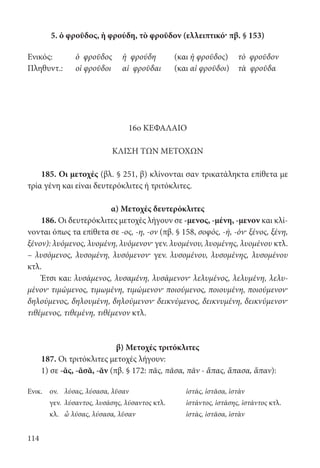 114
5. ὁ φροῦδος, ἡ φρούδη, τὸ φροῦδον (ελλειπτικό· πβ. § 153)
Ενικός: ὁ φροῦδος ἡ φρούδη (και ἡ φροῦδος) τὸ φροῦδον
Πληθυντ.: οἱ φροῦδοι αἱ φροῦδαι (και αἱ φροῦδοι) τὰ φροῦδα
16ο ΚΕΦΑΛΑΙΟ
ΚΛΙΣΗ ΤΩΝ ΜΕΤΟΧΩΝ
185. Οι μετοχές (βλ. § 251, β) κλίνονται σαν τρικατάληκτα επίθετα με
τρία γένη και είναι δευτερόκλιτες ή τριτόκλιτες.
α) Μετοχές δευτερόκλιτες
186. Οι δευτερόκλιτες μετοχές λήγουν σε -μενος, -μένη, -μενον και κλί-
νονται όπως τα επίθετα σε -ος, -η, -ον (πβ. § 158, σοφός, -ή, -όν· ξένος, ξένη,
ξένον): λυόμενος, λυομένη, λυόμενον· γεν. λυομένου, λυομένης, λυομένου κτλ.
– λυσόμενος, λυσομένη, λυσόμενον· γεν. λυσομένου, λυσομένης, λυσομένου
κτλ.
Έτσι και: λυσάμενος, λυσαμένη, λυσάμενον· λελυμένος, λελυμένη, λελυ-
μένον· τιμώμενος, τιμωμένη, τιμώμενον· ποιούμενος, ποιουμένη, ποιούμεvov·
δηλούμενος, δηλουμένη, δηλούμενον· δεικνύμενος, δεικνυμένη, δεικνύμενον·
τιθέμενος, τιθεμένη, τιθέμενον κτλ.
β) Μετοχές τριτόκλιτες
187. Οι τριτόκλιτες μετοχές λήγουν:
1) σε -ᾶς, -ᾶσᾰ, -ᾰν (πβ. § 172: πᾶς, πᾶσα, πᾶν - ἅπας, ἅπασα, ἅπαν):
Ενικ. ον. λύσας, λύσασα, λῦσαν ἱστάς, ἱστᾶσα, ἱστὰν
γεν. λύσαντος, λυσάσης, λύσαντος κτλ. ἱστάντος, ἱστάσης, ἱστάντος κτλ.
κλ. ὦ λύσας, λύσασα, λῦσαν ἱστάς, ἱστᾶσα, ἱστὰν
22-0012.indd 114 2/19/14 5:36 PM
 
