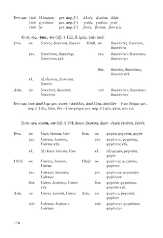 116
Έτσι και:	 (τοῦ ἁλίσκομαι	 μετ. αορ. β΄) ἁλούς, ἁλοῦσα, ἁλὸν
	 (τοῦ γιγνώσκω	 μετ. αορ. β΄) γνούς, γνοῦσα, γνὸν
	(τοῦ ζῶ	 μετ. αορ. β΄) βιούς, βιοῦσα, βιὸν κ.ά.
4) σε -ύς, -ῦσα, -ὺν (πβ. § 122, δ: ἱμάς, ἱμάντος):
Ενικ. ον. δεικνύς, δεικνῦσα, δεικνὺν Πληθ. ον. δεικνύντες, δεικνῦσαι,
δεικνύντα
γεν. δεικνύντος, δεικνύσης,
δεικνύντος κτλ.
γεν. δεικνύντων, δεικνυσῶν,
δεικνύντων
δοτ. δεικνῦσι, δεικνύσαις,
δεικνῦσι κτλ.
κλ. (ὦ) δεικνύς, δεικνῦσα,
δεικνὺν
Δυϊκ. τὼ δεικνύντε, δεικνύσᾱ,
δεικνύντε
τοῖν δεικνύντοιν, δεικνύσαιν,
δεικνύντοιν
Έτσι και: (του ἀπόλλυμι μετ. ενεστ.) ἀπολλύς, ἀπολλῦσα, ἀπολλὺν – (του δύομαι μετ.
αορ. β΄) δύς, δῦσα, δὺν – (του φύομαι μετ. αορ. β΄) φύς, φῦσα, φὺν κ.ά.
5) σε -ων, -ουσα, -ον (πβ. § 174: ἄκων, ἄκουσα, ἆκον - ἑκών, ἑκοῦσα, ἑκόν):
Ενικ. ον. λύων, λύουσα, λῦον Ενικ. ον. φυγών, φυγοῦσα, φυγὸν
γεν. λύοντος, λυούσης,
λύοντος κτλ.
γεν. φυγόντος, φυγούσης,
φυγόντος κτλ.
κλ. (ὦ) λύων, λύουσα, λῦον κλ. (ὦ) φυγών, φυγοῦσα,
φυγὸν
Πληθ. ον. λύοντες, λύουσαι,
λύοντα
Πληθ. ον. φυγόντες, φυγοῦσαι,
φυγόντα
γεν. λυόντων, λυουσῶν,
λυόντων
γεν. φυγόντων, φυγουσῶν,
φυγόντων
δοτ. λύουσι, λυούσαις, λύουσι
κτλ.
δοτ. φυγοῦσι, φυγούσαις,
φυγοῦσι κτλ.
Δυϊκ. τὼ λύοντε, λυούσᾱ, λύοντε Δυϊκ. τὼ φυγόντε, φυγούσᾱ,
φυγόντε
τοῖν λυόντοιν, λυούσαιν,
λυόντοιν
τοῖν φυγόντοιν, φυγούσαιν,
φυγόντοιν
22-0012.indd 116 2/19/14 5:36 PM
 