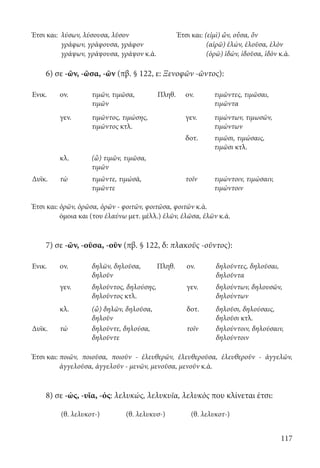 117
Έτσι και:	 λύσων, λύσουσα, λῦσον		 Έτσι και: (εἰμὶ) ὤν, οὖσα, ὄν
	 γράφων, γράφουσα, γράφον			 (αἱρῶ) ἑλών, ἑλοῦσα, ἑλὸν
	 γράψων, γράψουσα, γράψον κ.ά.		 (ὁρῶ) ἰδών, ἰδοῦσα, ἰδὸν κ.ά.
6) σε -ῶν, -ῶσα, -ῶν (πβ. § 122, ε: Ξενοφῶν -ῶντος):
Ενικ. ον. τιμῶν, τιμῶσα,
τιμῶν
Πληθ. ον. τιμῶντες, τιμῶσαι,
τιμῶντα
γεν. τιμῶντος, τιμώσης,
τιμῶντος κτλ.
γεν. τιμώντων, τιμωσῶν,
τιμώντων
δοτ. τιμῶσι, τιμώσαις,
τιμῶσι κτλ.
κλ. (ὦ) τιμῶν, τιμῶσα,
τιμῶν
Δυϊκ. τὼ τιμῶντε, τιμώσᾱ,
τιμῶντε
τοῖν τιμώντοιν, τιμώσαιν,
τιμώντοιν
Έτσι και: ὁρῶν, ὁρῶσα, ὁρῶν - φοιτῶν, φοιτῶσα, φοιτῶν κ.ά.
όμοια και (του ἐλαύνω μετ. μέλλ.) ἐλῶν, ἐλῶσα, ἐλῶν κ.ά.
7) σε -ῶν, -οῦσα, -οῦν (πβ. § 122, δ: πλακοῦς -οῦντος):
Ενικ. ον. δηλῶν, δηλοῦσα,
δηλοῦν
Πληθ. ον. δηλοῦντες, δηλοῦσαι,
δηλοῦντα
γεν. δηλοῦντος, δηλούσης,
δηλοῦντος κτλ.
γεν. δηλούντων, δηλουσῶν,
δηλούντων
κλ. (ὦ) δηλῶν, δηλοῦσα,
δηλοῦν
δοτ. δηλοῦσι, δηλούσαις,
δηλοῦσι κτλ.
Δυϊκ. τὼ δηλοῦντε, δηλούσα,
δηλοῦντε
τοῖν δηλούντοιν, δηλούσαιν,
δηλούντοιν
Έτσι και: ποιῶν, ποιοῦσα, ποιοῦν - ἐλευθερῶν, ἐλευθεροῦσα, ἐλευθεροῦν - ἀγγελῶν,
ἀγγελοῦσα, ἀγγελοῦν - μενῶν, μενοῦσα, μενοῦν κ.ά.
8) σε -ώς, -υῖα, -ός: λελυκώς, λελυκυῖα, λελυκὸς που κλίνεται έτσι:
	
(θ. λελυκοτ-) (θ. λελυκυσ-) (θ. λελυκοτ-)
22-0012.indd 117 3/5/15 1:28 PM
 