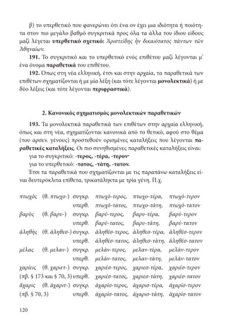 120
β) το υπερθετικό που φανερώνει ότι ένα ον έχει μια ιδιότητα ή ποιότη-
τα στον πιο μεγάλο βαθμό συγκριτικά προς όλα τα άλλα του ίδιου είδους
μαζί λέγεται υπερθετικό σχετικό: Ἀριστείδης ἦν δικαιότατος πάντων τῶν
Ἀθηναίων.
191. Το συγκριτικό και το υπερθετικό ενός επιθέτου μαζί λέγονται μ’
ένα όνομα παραθετικά του επιθέτου.
192. Όπως στη νέα ελληνική, έτσι και στην αρχαία, τα παραθετικά των
επιθέτων σχηματίζονται ή με μία λέξη (και τότε λέγονται μονολεκτικά) ή με
δύο λέξεις (και τότε λέγονται περιφραστικά).
2. Κανονικός σχηματισμός μονολεκτικών παραθετικών
193. Τα μονολεκτικά παραθετικά των επιθέτων στην αρχαία ελληνική,
όπως και στη νέα, σχηματίζονται κανονικά από το θετικό, αφού στο θέμα
(του αρσεν. γένους) προστεθούν ορισμένες καταλήξεις που λέγονται πα-
ραθετικές καταλήξεις. Οι πιο συνηθισμένες παραθετικές καταλήξεις είναι:
για το συγκριτικό: -τερος, -τέρα, -τερον·
για το υπερθετικό: -τατος, -τάτη, -τατον.
Έτσι τα παραθετικά που σχηματίζονται με τις παραπάνω καταλήξεις εί-
ναι δευτερόκλιτα επίθετα, τρικατάληκτα με τρία γένη. Π.χ.
πτωχὸς (θ. πτωχο-) συγκρ. πτωχό-τερος, πτωχο-τέρα, πτωχό-τερον
υπερθ. πτωχό-τατος, πτωχο-τάτη, πτωχό-τατον
βαρὺς (θ. βαρυ-) συγκρ. βαρύ-τερος, βαρυ-τέρα, βαρύ-τερον
υπερθ. βαρύ-τατος, βαρυ-τάτη, βαρύ-τατον
ἀληθὴς (θ. ἀληθεσ-) συγκρ. ἀληθέσ-τερος, ἀληθεσ-τέρα, ἀληθέσ-τερον
υπερθ. ἀληθέσ-τατος, ἀληθεσ-τάτη, ἀληθέσ-τατον
μέλας (θ. μελαν-) συγκρ. μελάν-τερος, μελαν-τέρα, μελάν-τερον
υπερθ. μελάν-τατος, μελαν-τάτη, μελάν-τατον
χαρίεις (θ. χαριετ-) συγκρ. χαριέσ-τερος, χαριεσ-τέρα, χαριέσ-τερον
(πβ. § 173 και § 70, 3)υπερθ. χαριέσ-τατος, χαριεσ-τάτη, χαριέσ-τατον
ἄχαρις (θ. ἀχαριτ-) συγκρ. ἀχαρίσ-τερος, ἀχαρισ-τέρα, ἀχαρίσ-τερον
(πβ. § 70, 3) υπερθ. ἀχαρίσ-τατος, ἀχαρισ-τάτη, ἀχαρίσ-τατον
22-0012.indd 120 2/19/14 5:36 PM
 