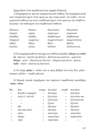 127
Σχηματίζουν έτσι παραθετικά στην αρχαία ελληνική:
1) Επιρρήματα σε -ως που παράγονται από επίθετα. Τα επιρρήματα αυτά
στον συγκριτικό έχουν τύπο όμοιο με την ενική αιτιατ. του ουδετ. του συ-
γκριτικού επιθέτου και στον υπερθετικό έχουν τύπο όμοιο με την πληθυντι-
κή αιτιατ. του ουδετέρου του υπερθετικού επιθέτου:
(δίκαιος) δικαίως δικαιότερον δικαιότατα
(σοφὸς) σοφῶς σοφώτερον σοφώτατα
(ἀληθὴς) ἀληθῶς ἀληθέστερον ἀληθέστατα
(σώφρων) σωφρόνως σωφρονέστερον σωφρονέστατα
(ἡδὺς) ἡδέως ἥδιον ἥδιστα
(καλὸς) καλῶς κάλλιον κάλλιστα κ.ά.
2) Τα επιρρήματα εὖ (αντίστοιχο του επιθέτου ἀγαθός), ὀλίγον και πολύ:
εὖ - ἄμεινον - ἄριστα και βέλτιον - βέλτιστα και κρεῖττον - κράτιστα.
ὀλίγον - μεῖον - ὀλίγιστα και ἔλαττον - ἐλάχιστα και ἧττον - ἥκιστα.
πολύ - πλέον - πλεῖστα (ή πλεῖστον).
3) Το επίρρ. μάλα (= πολύ), που οι τρεις βαθμοί του είναι: θετ. μάλα -
συγκριτ. μᾶλλον - υπερθ. μάλιστα.
4) Μερικά τοπικά επιρρήματα που παίρνουν παραθετικές καταλήξεις
-τέρω, -τάτω:
θετ. ἄνω συγκρ. ἀνωτέρω υπερθ. ἀνωτάτω
» ἄπωθεν (=μακριά) » ἀπωτέρω » ἀπωτάτω
» ἐγγὺς (= κοντά) » ἐγγυτέρω » ἐγγυτάτω και
» » » ἐγγύτερον » ἐγγύτατα και
» » » ἔγγιον » ἔγγιστα
» ἔξω » ἐξωτέρω » ἐξωτάτω
» ἔσω (και εἴσω) » ἐσωτέρω » ἐσωτάτω
» κάτω » κατωτέρω » κατωτάτω
» πόρρω » πορρωτέρω » πορρωτάτω
» πέρα » περαιτέρω » —
22-0012.indd 127 2/19/14 5:36 PM
 