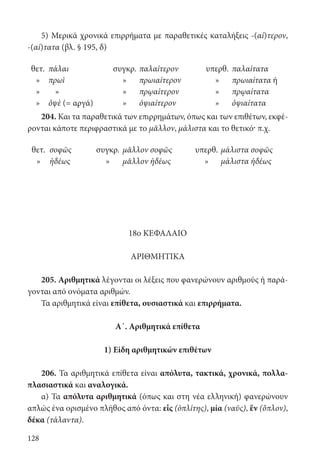 128
5) Μερικά χρονικά επιρρήματα με παραθετικές καταλήξεις -(αί)τερον,
-(αί)τατα (βλ. § 195, δ)
θετ. πάλαι συγκρ. παλαίτερον υπερθ. παλαίτατα
» πρωὶ » πρωιαίτερον » πρωιαίτατα ή
» » » πρῳαίτερον » πρῳαίτατα
» ὀψὲ (= αργά) » ὀψιαίτερον » ὀψιαίτατα
204. Και τα παραθετικά των επιρρημάτων, όπως και των επιθέτων, εκφέ-
ρονται κάποτε περιφραστικά με το μᾶλλον, μάλιστα και το θετικό· π.χ.
θετ. σοφῶς συγκρ. μᾶλλον σοφῶς υπερθ. μάλιστα σοφῶς
» ἡδέως » μᾶλλον ἡδέως » μάλιστα ἡδέως
18ο ΚΕΦΑΛΑΙΟ
ΑΡΙΘΜΗΤΙΚΑ
205. Αριθμητικά λέγονται οι λέξεις που φανερώνουν αριθμούς ή παρά-
γονται από ονόματα αριθμών.
Τα αριθμητικά είναι επίθετα, ουσιαστικά και επιρρήματα.
Α΄. Αριθμητικά επίθετα
1) Είδη αριθμητικών επιθέτων
206. Τα αριθμητικά επίθετα είναι απόλυτα, τακτικά, χρονικά, πολλα-
πλασιαστικά και αναλογικά.
α) Τα απόλυτα αριθμητικά (όπως και στη νέα ελληνική) φανερώνουν
απλώς ένα ορισμένο πλήθος από όντα: εἷς (ὁπλίτης), μία (ναῦς), ἕν (ὅπλον),
δέκα (τάλαντα).
22-0012.indd 128 2/19/14 5:36 PM
 