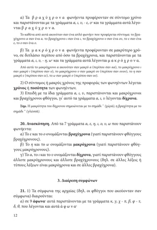 12
α) Τα β ρ α χ ύ χ ρ ο ν α φωνήεντα προφέρονταν σε σύντομο χρόνο
και παριστάνονται με τα γράμματα α, ι, υ, - ε, ο· και τα γράμματα αυτά λέγο-
νται β ρ α χ ύ χ ρ ο ν α.
Το καθένα από αυτά ακουόταν σαν ένα απλό φωνήεν που προφέρεται σύντομα: το βρα-
χύχρονο α σαν ένα α, το βραχύχρονο ι σαν ένα ι, το βραχύχρονο υ σαν ένα ου, το ε σαν ένα
ε, το ο σαν ένα ο.
β) Τα μ α κ ρ ό χ ρ ο ν α φωνήεντα προφέρονταν σε μακρύτερο χρό-
νο, σε διπλάσιο περίπου από όσο τα βραχύχρονα, και παριστάνονται με τα
γράμματα α, ι, υ, - η, ω· και τα γράμματα αυτά λέγονται μ α κ ρ ό χ ρ ο ν α.
Από αυτά το μακρόχρονο α ακουόταν σαν μακρύ α (περίπου σαν αα), το μακρόχρονο ι
σαν μακρύ ι (περίπου σαν ιι), το μακρόχρονο υ σαν μακρύ ου (περίπου σαν ουου), το η σαν
μακρύ ε (περίπου σαν εε), το ω σαν μακρύ ο (περίπου σαν οο).
2) Ο σύντομος ή μακρύς χρόνος της προφοράς των φωνηέντων λέγεται
χρόνος ή ποσότητα των φωνηέντων.
3) Επειδή με τα ίδια γράμματα α, ι, υ, παριστάνονται και μακρόχρονοι
και βραχύχρονοι φθόγγοι, γι’ αυτό τα γράμματα α, ι, υ λέγονται δίχρονα.
Σημ. Η μακρότητα του δίχρονου σημειώνεται με το σημάδι ¯ (χώρᾱ), η βραχύτητα με το
σημάδι ˘ (γλῶσσᾰ).
20. Ανασκόπηση. Από τα 7 γράμματα α, ε, η, ι, ο, υ, ω που παριστάνουν
φωνήεντα:
α) Το ε και το ο ονομάζονται βραχύχρονα (γιατί παριστάνουν φθόγγους
βραχύχρονους).
β) Το η και το ω ονομάζονται μακρόχρονα (γιατί παριστάνουν φθόγ-
γους μακρόχρονους).
γ) Το α, το ι και το υ ονομάζονται δίχρονα, γιατί παριστάνουν φθόγγους
άλλοτε μακρόχρονους και άλλοτε βραχύχρονους (δηλ. σε άλλες λέξεις ή
τύπους λέξεων είναι μακρόχρονα και σε άλλες βραχύχρονα).
3. Διαίρεση συμφώνων
21. 1) Τα σύμφωνα της αρχαίας (δηλ. οι φθόγγοι που ακούονταν σαν
σύμφωνα) διαιρούνται:
α) σε 9 άφωνα· αυτά παριστάνονται με τα γράμματα κ, γ, χ - π, β, φ - τ,
δ, θ, που λέγονται και αυτά ά φ ω ν α·
22-0012.indd 12 2/19/14 5:36 PM
 