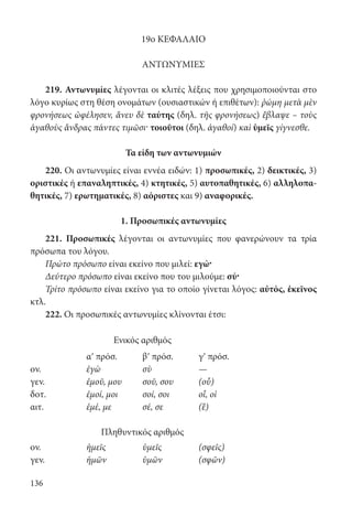 136
19ο ΚΕΦΑΛΑΙΟ
ΑΝΤΩΝΥΜΙΕΣ
219. Αντωνυμίες λέγονται οι κλιτές λέξεις που χρησιμοποιούνται στο
λόγο κυρίως στη θέση ονομάτων (ουσιαστικών ή επιθέτων): ῥώμη μετὰ μὲν
φρονήσεως ὠφέλησεν, ἄνευ δὲ ταύτης (δηλ. τῆς φρονήσεως) ἔβλαψε – τοὺς
ἀγαθοὺς ἄνδρας πάντες τιμῶσι· τοιοῦτοι (δηλ. ἀγαθοί) καὶ ὑμεῖς γίγνεσθε.
Τα είδη των αντωνυμιών
220. Οι αντωνυμίες είναι εννέα ειδών: 1) προσωπικές, 2) δεικτικές, 3)
οριστικές ή επαναληπτικές, 4) κτητικές, 5) αυτοπαθητικές, 6) αλληλοπα-
θητικές, 7) ερωτηματικές, 8) αόριστες και 9) αναφορικές.
1. Προσωπικές αντωνυμίες
221. Προσωπικές λέγονται οι αντωνυμίες που φανερώνουν τα τρία
πρόσωπα του λόγου.
Πρώτο πρόσωπο είναι εκείνο που μιλεί: εγώ·
Δεύτερο πρόσωπο είναι εκείνο που του μιλούμε: σύ·
Τρίτο πρόσωπο είναι εκείνο για το οποίο γίνεται λόγος: αὐτός, ἐκεῖνος
κτλ.
222. Οι προσωπικές αντωνυμίες κλίνονται έτσι:
Ενικός αριθμός
αʹ πρόσ. βʹ πρόσ. γʹ πρόσ.
ον. ἐγὼ σὺ —
γεν. ἐμοῦ, μου σοῦ, σου (οὗ)
δοτ. ἐμοί, μοι σοί, σοι οἷ, οἱ
αιτ. ἐμέ, με σέ, σε (ἓ)
Πληθυντικός αριθμός
ον. ἡμεῖς ὑμεῖς (σφεῖς)
γεν. ἡμῶν ὑμῶν (σφῶν)
22-0012.indd 136 2/19/14 5:36 PM
 
