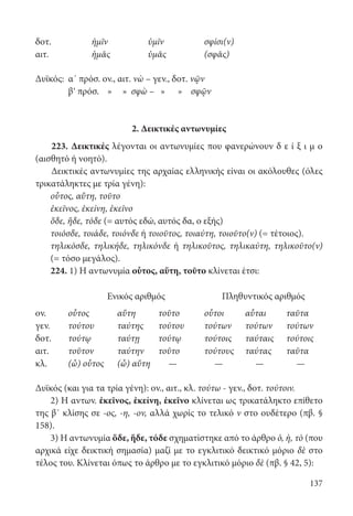 137
δοτ. ἡμῖν ὑμῖν σφίσι(ν)
αιτ. ἡμᾶς ὑμᾶς (σφᾶς)
Δυϊκός:	 α΄ πρόσ. ον., αιτ. νὼ – γεν., δοτ. νῷν
	 βʹ πρόσ. » » σφὼ – » » σφῷν
2. Δεικτικές αντωνυμίες
223. Δεικτικές λέγονται οι αντωνυμίες που φανερώνουν δ ε ί ξ ι μ ο
(αισθητό ή νοητό).
Δεικτικές αντωνυμίες της αρχαίας ελληνικής είναι οι ακόλουθες (όλες
τρικατάληκτες με τρία γένη):
οὗτος, αὕτη, τοῦτο
ἐκεῖνος, ἐκείνη, ἐκεῖνο
ὅδε, ἥδε, τόδε (= αυτός εδώ, αυτός δα, ο εξής)
τοιόσδε, τοιάδε, τοιόνδε ή τοιοῦτος, τοιαύτη, τοιοῦτο(ν) (= τέτοιος).
τηλικόσδε, τηλικήδε, τηλικόνδε ή τηλικοῦτος, τηλικαύτη, τηλικοῦτο(ν)
(= τόσο μεγάλος).
224. 1) Η αντωνυμία οὗτος, αὕτη, τοῦτο κλίνεται έτσι:
	
Ενικός αριθμός Πληθυντικός αριθμός
ον. οὗτος αὕτη τοῦτο οὗτοι αὗται ταῦτα
γεν. τούτου ταύτης τούτου τούτων τούτων τούτων
δοτ. τούτῳ ταύτῃ τούτῳ τούτοις ταύταις τούτοις
αιτ. τοῦτον ταύτην τοῦτο τούτους ταύτας ταῦτα
κλ. (ὦ) οὗτος (ὦ) αὕτη — — — —
Δυϊκός (και για τα τρία γένη): ον., αιτ., κλ. τούτω - γεν., δοτ. τούτοιν.
2) Η αντων. ἐκεῖνος, ἐκείνη, ἐκεῖνο κλίνεται ως τρικατάληκτο επίθετο
της β΄ κλίσης σε -ος, -η, -ον, αλλά χωρίς το τελικό ν στο ουδέτερο (πβ. §
158).
3) Η αντωνυμία ὅδε, ἥδε, τόδε σχηματίστηκε από το άρθρο ὁ, ἡ, τὸ (που
αρχικά είχε δεικτική σημασία) μαζί με το εγκλιτικό δεικτικό μόριο δὲ στο
τέλος του. Κλίνεται όπως το άρθρο με το εγκλιτικό μόριο δὲ (πβ. § 42, 5):
22-0012.indd 137 3/5/15 1:33 PM
 