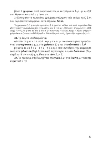 13
β) σε 5 ημίφωνα· αυτά παριστάνονται με τα γράμματα λ, ρ - μ, ν, σ(ς),
που λέγονται και αυτά η μ ί φ ω ν α.
2) Εκτός από τα παραπάνω γράμματα υπάρχουν τρία ακόμα, τα ζ, ξ, ψ,
που παριστάνουν σύμφωνα· αυτά λέγονται διπλά.
Τα γράμματα ζ, ξ, ψ ονομάστηκαν δ ι π λ ά, γιατί το καθένα από αυτά παριστάνει δύο
φθόγγους συγχωνευμένους: το ξ έγινε από τo κ+σ ή γ+σ ή χ+σ (πίνακς = πίναξ, φλόγς = φλόξ,
ὄνυχς = ὄνυξ), το ψ από το π+σ ή β+σ ή φ+σ (κώνωπς = κώνωψ, Ἄραβς = Ἄραψ, γράφσω =
γράψω) και το ζ από το σ+δ (Ἀθήνασδε = Ἀθήναζε) ή από το δ+j (φροντίδjω = φροντίζω) κτλ.
22. Τα άφωνα υποδιαιρούνται:
α) κατά το φ ω ν η τ ι κ ό ό ρ γ α ν ο με το οποίο κυρίως προφέρο-
νται: στα ουρανικά κ, γ, χ, στα χειλικά π, β, φ και στα οδοντικά τ, δ, θ·
β) κατά το ε ί δ ο ς τ η ς π ν ο ή ς που συνοδεύει την εκφώνησή
τους: στα ψιλόπνοα (δηλ. λεπτά κατά την πνοή) κ, π, τ, στα δασύπνοα (δηλ.
παχιά κατά την πνοή) χ, φ, θ και στα μέσα β, γ, δ.
23. Τα ημίφωνα υποδιαιρούνται στα υγρά λ, ρ, στα ένρινα μ, ν και στο
συριστικό σ (ς).
22-0012.indd 13 2/19/14 5:36 PM
 