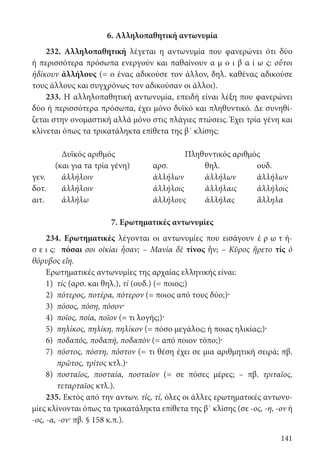 141
6. Αλληλοπαθητική αντωνυμία
232. Αλληλοπαθητική λέγεται η αντωνυμία που φανερώνει ότι δύο
ή περισσότερα πρόσωπα ενεργούν και παθαίνουν α μ ο ι β α ί ω ς: οὗτοι
ἠδίκουν ἀλλήλους (= ο ένας αδικούσε τον άλλον, δηλ. καθένας αδικούσε
τους άλλους και συγχρόνως τον αδικούσαν οι άλλοι).
233. Η αλληλοπαθητική αντωνυμία, επειδή είναι λέξη που φανερώνει
δύο ή περισσότερα πρόσωπα, έχει μόνο δυϊκό και πληθυντικό. Δε συνηθί-
ζεται στην ονομαστική αλλά μόνο στις πλάγιες πτώσεις. Έχει τρία γένη και
κλίνεται όπως τα τρικατάληκτα επίθετα της β΄ κλίσης:
Δυϊκός αριθμός Πληθυντικός αριθμός
(και για τα τρία γένη) αρσ. θηλ. ουδ.
γεν. ἀλλήλοιν ἀλλήλων ἀλλήλων ἀλλήλων
δοτ. ἀλλήλοιν ἀλλήλοις ἀλλήλαις ἀλλήλοις
αιτ. ἀλλήλω ἀλλήλους ἀλλήλας ἄλληλα
7. Ερωτηματικές αντωνυμίες
234. Ερωτηματικές λέγονται οι αντωνυμίες που εισάγουν ἐ ρ ω τ ή­
σ ε ι ς: πόσαι σοι οἰκίαι ἦσαν; – Μανία δὲ τίνος ἦν; – Κῦρος ἤρετο τίς ὁ
θόρυβος εἴη.
Ερωτηματικές αντωνυμίες της αρχαίας ελληνικής είναι:
1) τίς (αρσ. και θηλ.), τί (ουδ.) (= ποιος;)
2) πότερος, ποτέρα, πότερον (= ποιος από τους δύο;)·
3) πόσος, πόση, πόσον·
4) ποῖος, ποία, ποῖον (= τι λογής;)·
5) πηλίκος, πηλίκη, πηλίκον (= πόσο μεγάλος; ή ποιας ηλικίας;)·
6) ποδαπός, ποδαπή, ποδαπὸν (= από ποιον τόπο;)·
7) πόστος, πόστη, πόστον (= τι θέση έχει σε μια αριθμητική σειρά; πβ.
πρῶτος, τρίτος κτλ.)·
8) ποσταῖος, ποσταία, ποσταῖον (= σε πόσες μέρες; – πβ. τριταῖος,
τεταρταῖος κτλ.).
235. Εκτός από την αντων. τίς, τί, όλες οι άλλες ερωτηματικές αντωνυ-
μίες κλίνονται όπως τα τρικατάληκτα επίθετα της β΄ κλίσης (σε -ος, -η, -ον ή
-ος, -α, -ον· πβ. § 158 κ.π.).
22-0012.indd 141 2/19/14 5:36 PM
 