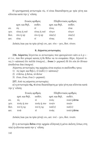 142
Η ερωτηματική αντωνυμία τίς, τί είναι δικατάληκτη με τρία γένη και
κλίνεται κατά την γ΄ κλίση:
	
Ενικός αριθμός Πληθυντικός αριθμός
αρσ. και θηλ. ουδέτ. αρσ. και θηλ. ουδέτ.
ον. τίς τί τίνες τίνα
γεν. τίνος ή τοῦ τίνος ή τοῦ τίνων τίνων
δοτ. τίνι ή τῷ τίνι ή τῷ τίσι(ν) τίσι(ν)
αιτ. τίνα τί τίνας τίνα
Δυϊκός (και για τα τρία γένη): ον., αιτ. τίνε – γεν., δοτ. τίνοιν.
8. Αόριστες αντωνυμίες
236. Αόριστες λέγονται οι αντωνυμίες που φανερώνουν κάτι α ό ρ ι -
σ τ ο , που δεν μπορεί κανείς ή δε θέλει να το ονομάσει: Κῦρε, λέγουσί τι-
νες (= κάποιοι) ὅτι πολλὰ ὑπισχνεῖ,... ἔνιοι (= μερικοί) δὲ ὅτι οὐκ ἂν δύναιο
ἀποδοῦναι ὅσα ὑπισχνεῖ.	
Αόριστες αντωνυμίες της αρχαίας είναι κυρίως οι ακόλουθες τρεις:
1) τὶς (αρσ. και θηλ.), τὶ (ουδ.) (= κάποιος)·
2) ὁ δεῖνα, ἡ δεῖνα, τὸ δεῖνα·
3) ἔvιοι, ἔνιαι, ἔνια (= μερικοί).
237. Από τις αόριστες αντωνυμίες:
α) η αντωνυμία τὶς, τὶ είναι δικατάληκτη με τρία γένη και κλίνεται κατά
την γ΄ κλίση:
Ενικός αριθμός Πληθυντικός αριθμός
αρσ. και θηλ. ουδέτ. αρσ. και θηλ. ουδέτ.
ον. τὶς τὶ τινὲς τινὰ ή ἄττα
γεν. τινὸς ή του τινὸς ή του τινῶν τινῶν
δοτ. τινὶ ή τῳ τινὶ ή τῳ τισὶ(ν) τισὶ(ν)
αιτ. τινὰ τὶ τινὰς τινὰ ή ἄττα
Δυϊκός (και για τα τρία γένη): ον., αιτ. τινὲ – γεν., δοτ. τινοῖν.
β) η αντωνυμία δεῖνα στην αρχαία ελληνική ή μένει άκλιτη (όπως στη
νέα) ή κλίνεται κατά την γ΄ κλίση:
22-0012.indd 142 2/19/14 5:36 PM
 