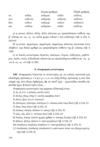144
Ενικός αριθμός Πληθ. αριθμός
ον. οὐδεὶς οὐδεμία οὐδὲν οὐδένες
γεν. οὐδενὸς οὐδεμιᾶς οὐδενὸς οὐδένων
δοτ. οὐδενὶ οὐδεμιᾷ οὐδενὶ οὐδέσι(ν)
αιτ. οὐδένα οὐδεμίαν οὐδὲν οὐδένας
γ) η αντων. ἄλλος, ἄλλη, ἄλλο κλίνεται ως τρικατάληκτο επίθετο της
β΄ κλίσης σε -ος, -η, -ον, αλλά χωρίς τελικό ν στο ουδέτερο (πβ. § 224, 2,
ἐκεῖνο)·
δ) η αντων. ἀμφότεροι, ἀμφότεραι, ἀμφότερα κλίνεται κανονικά στον
πληθυντ. και δυϊκό αριθμό ως τρικατάληκτο επίθετο της β΄ κλίσης (πβ. §
158)·
ε) οι λοιπές αντωνυμίες ἕκαστος, ἑκάτερος, ἕτερος, οὐδέτερος, μηδέτε-
ρος, ποσός, ποιός, ἀλλοδαπὸς κλίνονται ως τρικατάληκτα επίθετα σε -ος, -η,
-ον ή -ος, -α, -ον (πβ. § 158).
9. Αναφορικές αντωνυμίες
240. Αναφορικές λέγονται οι αντωνυμίες με τις οποίες κανονικά μια
ολόκληρη πρόταση α ν α φ έ ρ ε τ α ι σε λέξη άλλης πρότασης ή στο όλο
νόημά της: ἔστι δίκης ὀφθαλμός, ὃς τὰ πάνθ’ ὁρᾷ – Δερκυλίδας ἐστάθη τὴν
ἀσπίδα ἔχων, ὃ δοκεῖ κηλὶς εἶναι...
Αναφορικές αντωνυμίες της αρχαίας ελληνικής είναι:
1) ὅς, ἥ, ὃ (= ο οποίος, αυτός που)·
2) ὅσπερ, ἥπερ, ὅπερ (= αυτός ακριβώς που)·
3) ὅστις, ἥτις, ὅ,τι (= όποιος)·
4) ὁπότερος, ὁποτέρα, ὁπότερον (= όποιος από τους δύο) (πβ. § 234, 2)·
5) ὅσος, ὅση, ὅσον (πβ. § 234, 3)·
6) ὁπόσος, ὁπόση, ὁπόσον (= όσος) (πβ. § 234, 3)·
7) οἷος, οἵα, οἷον (= τέτοιος που) (πβ. § 234, 4)·
8) ὁποῖος, ὁποία, ὁποῖον χωρίς άρθρο (= όποιας λογής) (πβ. § 234, 4)·
9) ἡλίκος, ἡλίκη, ἡλίκον (= όσο μεγάλος) (πβ. § 234, 5)·
10) ὁπηλίκος, ὁπηλίκη, ὁπηλίκον (= όσο μεγάλος) (πβ. § 234, 5)·
11) ὁποδαπός, ὁποδαπή, ὁποδαπὸν (= από ποιον τόπο· σε πλάγια ερώτη-
ση) (πβ. § 234, 6).
22-0012.indd 144 2/19/14 5:36 PM
 