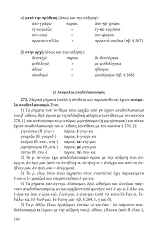 160
α) μετά την πρόθεση (όπως και την αύξηση):
	 ἀπο-γράφω	παρακ.	 ἀπο-γέ-γραφα
	 ἐγ-κωμιάζω	»	 ἐγ-κε-κωμίακα
	 συν-οικῶ	»	συν-ῴκηκα
	 προαπο-στέλλω	 »	 προαπ-έ-σταλκα (πβ. § 267)
β) στην αρχή (όπως και την αύξηση):
	 δυστυχῶ	 παρακ.	 δε-δυστύχηκα
	 μυθολογῶ	 »	 με-μυθολόγηκα
	 ἀδικῶ	»	ἠδίκηκα
	 οἰκοδομῶ	»	ᾠκοδόμηκα (πβ. § 268).
γ) Ανώμαλος αναδιπλασιασμός
272. Μερικά ρήματα (απλά ή σύνθετα και παρασύνθετα) έχουν ανώμα-
λο αναδιπλασιασμό. Έτσι:
1) Τα ρήματα που το θέμα τους αρχίζει από γν έχουν αναδιπλασιασμό
του β΄ είδους, δηλ. όμοιο με τη συλλαβική αύξηση ε (αντίθετα με τον κανόνα
270, 1), και αντίστροφα τα ρ. κτῶμαι, μιμνήσκομαι (ή μιμνῄσκομαι) και πίπτω
έχουν αναδιπλασιασμό του α΄ είδους (αντίθετα με τον κανόνα § 270, 2):
γιγνώσκω (θ. γνω-)	παρακ. ἔ-γνω-κα
γνωρίζω (θ. γνωριδ-)	παρακ. ἐ-γνώρι-κα
κτῶμαι (θ. κτα-, κτη-)	παρακ. κέ-κτη-μαι
μιμνήσκομαι (θ. μνη-)	παρακ. μέ-μνη-μαι
πίπτω (θ. πτω-)	παρακ. πέ-πτω-κα.
2) Το ρ. ἀν-οίγω έχει αναδιπλασιασμό όμοιο με την αύξησή του: ἀν-
έῳχ-α, ἀν-έῳγ-μαι (από το ἀν-ήFοιχ-α, ἀν-ήοιχ-α = ἀνέῳχα και από το ἀν-
ήFοιγ-μαι, ἀν-ήοιγ-μαι = ἀνέῳγμαι).
3) Το ρ. εἴκω (που είναι άχρηστο στον ενεστώτα) έχει παρακείμενο
ἔ-οικ-α (= μοιάζω) και υπερσυντέλικο ἐ-ῴκ-ειν.
4) Τα ρήματα κατ-άγνυμι, ἁλίσκομαι, ὁρῶ, ὠθοῦμαι και ὠνοῦμαι παίρ-
νουν αναδιπλασιασμό ε, αν και αρχίζουν από φωνήεν: κατ-έ-αγ-α, ἑ-άλω-κα,
ἑ-όρα-κα (και ἑ-ώρα-κα), ἔ-ωσ-μαι, ἐ-ώνη-μαι (από το κατα-Fέ-Fαγ-α, Fε-
Fάλω-κα, Fέ-Fωθ-μαι, Fε-Fώνη-μαι· πβ. § 269, 1, γ και δ).
5) Τα ρ. ἐθίζω, ἕλκω, ἐργάζομαι, ἑστιάω -ῶ και ἐάω - ἐῶ παίρνουν ανα-
διπλασιασμό ει (όμοιο με την αύξησή τους): εἴθικα, εἵλκυκα (από θ. ἑλκυ-),
22-0012.indd 160 2/19/14 5:36 PM
 