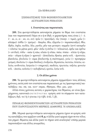 178
22ο ΚΕΦΑΛΑΙΟ
ΣΧΗΜΑΤΙΣΜΟΣ ΤΩΝ ΦΩΝΗΕΝΤΟΛΗΚΤΩΝ
ΑΣΥΝΑΙΡΕΤΩΝ ΡΗΜΑΤΩΝ
1. Ενεστώτας και παρατατικός
289. Στα φωνηεντόληκτα ασυναίρετα ρήματα το θέμα του ενεστώτα
(και του παρατατικού) λήγει σε ι ή υ (δηλ. ο χαρακτήρας τους είναι ῑ, ῐ - ῡ,
ῠ - αι, ει, οι - αυ, ευ, ου): πρ΄ῑω (= πριονίζω), τ΄ῑω (ποιητ. = τιμώ), χρ΄ῑω (=
αλείφω)· ἐσθ΄ῐω (= τρώγω) - δακρ΄ῡω, δ΄ῡω, ἐξαρτ΄ῡω (= παρασκευάζω), θ΄ῡω,
ἱδρ΄ῡω, ἰσχ΄ῡω, κωλ΄ῡω, λ΄ῡω, μην΄ῡω, μ΄ῡω και μεταγεν. καμμ΄ῡω (αντί καταμ΄ῡω
= κλείνω τα μάτια μου), φ΄ῡω· ἀν΄ῠω ή ἀν΄ῠτω (= τελειώνω), ἀρ΄ῠω και ἀρ΄ῠτω
(= αντλώ), πτ΄ῠω - καίω ή κάω, κλαίω ή κλάω, παίω, πταίω - κλείω ή κλῄω,
σείω – οἴομαι ή οἶμαι (= φρονώ) - (ἀπο)λαύω, θραύω, ψαύω κτλ. - ἀριστεύω,
βασιλεύω, βουλεύω (= είμαι βουλευτής ή σκέπτομαι), γεύω (= προσφέρω
γεύμα), δουλεύω (= είμαι δούλος), ἐνεδρεύω, θεραπεύω, ἱκετεύω, ἱππεύω, κε-
λεύω, κινδυνεύω, λατρεύω (= υπηρετώ), παιδεύω, πρωτεύω, τοξεύω, φονεύω
κτλ. - ἀκούω, κολούω (= κολοβώνω), κρούω, λούω κτλ.
2. Οι άλλοι χρόνοι
290. Τα φωνηεντόληκτα ασυναίρετα ρήματα σχηματίζουν τους άλλους
χρόνους, εκτός από τον ενεστώτα και παρατατικό, με τις (φαινομενικές) κα-
ταλήξεις: -σω, -σα, -κα, -κειν· -σομαι, -θήσομαι, -θην, -μαι, -μην.
Αλλά στους χρόνους αυτούς ο χαρακτήρας του θέματος, αν είναι βρα-
χύχρονος, κανονικά ε κ τ ε ί ν ε τ α ι εμπρός από το σύμφωνο των κατα-
λήξεων, δηλ. το ῐ ή ῠ γίνεται ῑ ή ῡ (βλ. § 62, 7, β).
ΠΙΝΑΚΑΣ ΦΩΝΗΕΝΤΟΛΗΚΤΩΝ ΑΣΥΝΑΙΡΕΤΩΝ ΡΗΜΑΤΩΝ
ΠΟΥ ΠΑΡΟΥΣΙΑΖΟΥΝ ΜΕΡΙΚΕΣ ΔΙΑΦΟΡΕΣ Ή ΑΝΩΜΑΛΙΕΣ
291. Μερικά φωνηεντόληκτα ασυναίρετα ρήματα έχουν σ εμπρός από
τις καταλήξεις που αρχίζουν από θ, μ, τ (άλλα γιατί αρχικά είχαν σ στο τέλος
του ρηματ. θέματος και άλλα γιατί το πήραν από αναλογία)· επίσης μερικά
παρουσιάζουν και άλλες ανωμαλίες.
22-0012.indd 178 2/19/14 5:36 PM
 