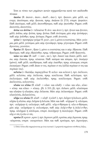 179
Έτσι οι τύποι των ρημάτων αυτών σχηματίζονται κατά τον ακόλουθο
πίνακα:
ἀκούω (θ. ἀκουσ-, ἀκου-, ἀκoF-, ἀκο-), πρτ. ἤκουον, μέσ. μέλλ. ως
ενεργ. ἀκούσομαι, αόρ. ἤκουσα, πρκμ. ἀκήκοα (§ 273), υπερσ. ἠκηκόειν.
Παθ. ἀκούομαι, παθ. μέλλ. ἀκουσθήσομαι, παθ. αόρ. ἠκούσθην. Ρηματ. επίθ.
ἀκουστός, ἀκουστέος.
ἀνύω και ἀνύτω (= τελειώνω· θ. ἀνυ- και ἀνυτ-), πρτ. ἤνυον και ἤνυτον,
μέλλ. ἀν΄ῠσω, αόρ. ἤνῠσα, πρκμ. ἤνῠκα. Παθ. ἀνύτομαι, μέσ. αόρ. ἠνῠσάμην,
παθ. αόρ. ἠν΄ῠσθην, πρκμ. ἤνῠσμαι. Ρηματ. επίθ. ἀνυστός.
γεύω (= προσφέρω γεύμα· θ. γευσ-, γευ-), μόνο ο ενεστώτας. Μέσ. γεύο-
μαι, μέσ. μέλλ. γεύσομαι, μέσ. αόρ. ἐγευσάμην, πρκμ. γέγευσμαι. Ρηματ. επίθ.
ἄγευστος, γευστέον.
θραύω (θ. θραυσ-, θραυ-), μόνο ο ενεστώτας και ο αόρ. ἔθραυσα. Παθ.
θραύομαι, παθ. αόρ. ἐθραύσθην, πρκμ. τέθραυσμαι. Ρηματ. επίθ. θραυστός.
καίω και κάω (θ. καF- = καυ-, κα-), πρτ. ἔκαιον και ἔκαον, μέλλ. καύ-
σω, αόρ. ἔκαυσα, πρκμ. κέκαυκα. Παθ. καίομαι και κάομαι, πρτ. ἐκαόμην
(μόνο), παθ. μέλλ. καυθήσομαι, παθ. αόρ. ἐκαύθην, πρκμ. κέκαυμαι, υπερσ.
ἐκεκαύμην. Ρηματ. επίθ. ἄκαυ-σ-τος, περίκαυ-σ-τος (αλλά πυρίκαυ-σ-τος και
πυρίκαυ-τος).
κελεύω (= διατάζω, παραγγέλνω· θ. κελευ- και κελευσ-), πρτ. ἐκέλευον,
μέλλ. κελεύσω, αόρ. ἐκέλευσα, πρκμ. κεκέλευκα. Παθ. κελεύομαι, πρτ.
ἐκελευόμην, παθ. αόρ. ἐκελεύσθην, πρκμ. κεκέλευσμαι. Ρηματ. επίθ.
ἀκέλευστος, κελευστέος.
κλαίω και κλάω (θ. κλαF- = κλαυ- και κλαFj- = κλαι- και κλα-, κλαε-
= κλαη- και κλαιε- = κλαιη-, βλ. § 353, β), πρτ. ἔκλαον, μέλλ. κλαύσομαι
και κλαήσω ή κλαιήσω, αόρ. ἔκλαυσα. Μέσ. αόρ. ἐκλαυσάμην. Ρηματ. επίθ.
κλαυ(σ)τός, ἄκλαυ(σ)τος.
κλῄω και κλείω (θ. κλαF- = κληF- ή κλεF-), πρτ. ἔκλῃον ή ἔκλειον, μέλλ.
κλῄσω ή κλείσω, αόρ. ἔκλῃσα ή ἔκλεισα. Μέσ. και παθ. -κλῄομαι1
ή -κλείομαι,
πρτ. -εκλῃόμην ή -εκλειόμην, παθ. μέλλ. -κλῃ-σ-θήσομαι ή -κλει-σ-θήσομαι,
μέσ. αόρ. -εκλῃσάμην ή -εκλεισάμην, παθ. αόρ. ἐκλῄ-σ-θην ή ἐκλεί-σ-θην,
πρκμ. κέκλῃμαι ή κέκλειμαι, υπερσ. ἐκεκλῄμην ή ἐκεκλείμην. Ρηματ. επίθ.
κλῃ-σ-τὸς ή κλει-σ-τός.
κρούω(θ.κρουσ-,κρου-),πρτ.ἔκρουον,μέλλ.κρούσω,αόρ.ἔκρουσα,πρκμ.
-κέκρουκα, υπερσ. -εκεκρούκειν. Μέσ. και παθ. κρούομαι, πρτ. ἐκρουόμην,
1. Όσοι τύποι εδώ σημειώνονται με ένα ενωτικό (-) μπροστά σημαίνουν σύνθετες λέξεις.
22-0012.indd 179 3/5/15 1:40 PM
 