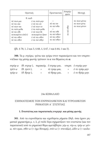 187
Οριστική Προστακτική
Απαρέμ-
φατο
Μετοχή
θ. πειθ-
—
πέ-πει-σο
πε-πεί-σθω
—
πέ-πει-σθε
πε-πεί-σθων
πέ-πει-σθον
πε-πεί-σθων
πε-πεῖ-σθαι
πε-πεισ-μένος
πε-πεισ-μένη
πε-πεισ-μένον
πέ-πεισ-μαι
πέ-πει-σαι
πέ-πεισ-ται
πε-πείσ-μεθα
πέ-πει-σθε
πεπεισμένοι εἰσὶ(ν)
πέ-πει-σθον
πέ-πει-σθον
ἐ-πε-πείσ-μην
ἐ-πέ-πει-σο
ἐ-πέ-πεισ-το
ἐ-πε-πείσ-μεθα
ἐ-πέ-πεισ-θε
πεπεισμένοι ἦσαν
ἐ-πέ-πει-σθον
ἐ-πε-πεί-σθην
(βλ. § 70, 1, 2 και 3, § 68, 1, § 67, 1 και § 64, 1 και 5).
300. Τα ρ. στρέφω, τρέπω και τρέφω στον παρακείμενο και τον υπερσυ-
ντέλικο της μέσης φωνής τρέπουν το ε του θέματος σε α:
στρέφ-ω (θ. στρεφ-), παρακείμ. ἔ-στραμ-μαι, υπερσ. ἐ-στράμ-μην
τρέπ-ω (θ. τρεπ-), » τέ-τραμ-μαι, » ἐ-τε-τράμ-μην
τρέφ-ω (θ. θρεφ-), » τέ-θραμ-μαι, » ἐ-τε-θράμ-μην.
24ο ΚΕΦΑΛΑΙΟ
ΣΧΗΜΑΤΙΣΜΟΣ ΤΩΝ ΕΝΡΙΝΟΛΗΚΤΩΝ ΚΑΙ ΥΓΡΟΛΗΚΤΩΝ
ΡΗΜΑΤΩΝ Α΄ ΣΥΖΥΓΙΑΣ
1. Ενεστώτας και παρατατικός ενεργητ. και μέσης φωνής
301. Από τα ενρινόληκτα και υγρόληκτα ρήματα (δηλ. όσα έχουν ρη-
ματικό χαρακτήρα μ, ν, λ, ρ) πολύ λίγα σχηματίζουν τον ενεστώτα (και τον
παρατατικό) από το ρηματικό θέμα αμετάβλητο: γέμ-ω, νέμ-ω, τρέμ-ω· μέν-
ω, πέν-ομαι, σθέν-ω (= έχω δύναμη), στέν-ω (= στενάζω), ὠδίν-ω (= κοιλο-
22-0012.indd 187 2/19/14 5:36 PM
 