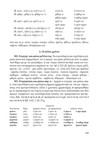 189
(θ. κτεν-, κτέν-j-ω, κτένν-ω =) κτείν-ω ἔ-κτειν-ον
(θ. φθερ-, φθέρ-j-ω, φθέρρ-ω =) φθείρ-ω ἔ-φθειρ-ον
φθείρ-ομαι ἐ-φθειρ-όμην
(θ. κρῐν-, κρῐν-j-ω, κρ΄ῐνν-ω =) κρ΄ῑν-ω ἔ-κρῑν-ον
κρ΄ῑν-ομαι ἐ-κρῑν-όμην
(θ. οἰκτῐρ-, οἰκτ΄ῐρ-j-ω, οἰκτ΄ῐρρ-ω =) οἰκτ΄ῑρ-ω ᾤκτῑρ-ον
(θ. πλῠν-, πλ΄ῠν-j-ω, πλ΄ῠνν-ω =) πλ΄ῡν-ω ἔ-πλῡν-ον
(θ. σῠρ-, σ΄ῠρ-j-ω, σ΄ῠρρ-ω =) σ΄ῡρ-ω ἔ-σῡρ-ον
σ΄ῡρ-ομαι ἐ-σῡρ-όμην·
έτσι και τα ρ. τείνω· ἐγείρω, σπείρω· κλ΄ῑνω· ἀμ΄ῡνω, ἡδ΄ῡνω, ὁμαλ΄ῡνω, ὀξ΄ῡνω,
ταχ΄ῡνω· ὀδ΄ῡρομαι, ὀλοφ΄ῡρομαι κ.ά.
2. Οι άλλοι χρόνοι
302. Ενεργητ. και μέσος μέλλοντας. Τα ενρινόληκτα και υγρόληκτα ρή-
ματα κανονικά σχηματίζουν τον ενεργητ. και μέσο μέλλοντα από το ρημα-
τικό θέμα και με τις καταλήξεις -ῶ και -οῦμαι (κλίνονται δηλ. κατά τον ενε-
στώτα των συνηρημένων ρημάτων σε -έω· πβ. § 323, β): ἀμύνω, ενεργ. μέλλ.
ἀμυνῶ, -εῖς, -εῖ κτλ. - μέσ. μέλλ. ἀμυνοῦμαι, -εῖ, -εῖται κτλ. Έτσι και σφάλλω
- σφαλῶ, στέλλω - στελῶ, νέμω - νεμῶ, ὑγιαίνω - ὑγιανῶ, σημαίνω - σημανῶ,
καθαίρω - καθαρῶ, κτείνω - κτενῶ, τείνω - τενῶ, σπείρω - σπερῶ, φθείρω -
φθερῶ, κρίνω - κρινῶ, ἀμβλύνω - ἀμβλυνῶ, ὀδύρομαι - ὀδυροῦμαι κ.ά.
303. Ενεργητικός και μέσος αόρ. α΄. Αρχικά ο ενεργητ. και μέσος αόρ.
α΄ στα ενρινόληκτα και υγρόληκτα ρήματα σχηματίστηκε σε -σα και -σάμην,
όπως στα φωνηεντόληκτα· αλλά ο χρονικός χαρακτήρας σ αφομοιώθηκε
με το προηγούμενό του ένρινο ή υγρό και έπειτα έγινε απλοποίηση των δύο
όμοιων συμφώνων και αναπληρωτική έκταση του προηγούμενου φωνήε-
ντος, δηλ. του ᾰ σε η (ή σε ᾱ, αν προηγείται ε ή ι ή ρ), του ε σε ει, του ῐ σε ῑ
και του ῠ σε ῡ (βλ. § 62, 7, β). Π.χ.
Αόριστος
Ενεστώτας θέμα αρχικός τύπος με αφομοίωση τελικός τύπος
φαίνω φᾰν- ἔ-φᾰν-σα ἔ-φᾰν-να ἔ-φην-α ἐ-φην-άμην
λειαίνω λεᾰν- ἐ-λέᾰν-σα ἐ-λέᾰν-να ἐ-λέᾱν-α
ὑγιαίνω ὑγιᾰν- ὑγίᾰν-σα ὑγίᾰν-να ὑγίᾱν-α
μαραίνω μαρᾰν- ἐ-μάρᾰν-σα ἐ-μάρᾰν-να ἐ-μάρᾱν-α
καθαίρω καθᾰρ- ἐ-κάθᾰρ-σα ἐ-κάθᾰρ-ρα ἐ-κάθηρ-α ἐ-καθηρ-άμην
ἀγγέλω ἀγγελ- ἤγγελ-σα ἤγγελ-λα ἤγγειλ-α ἠγγειλ-άμην
22-0012.indd 189 2/19/14 5:36 PM
 