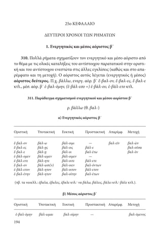 194
25ο ΚΕΦΑΛΑΙΟ
ΔΕΥΤΕΡΟΙ ΧΡΟΝΟΙ ΤΩΝ ΡΗΜΑΤΩΝ
1. Ενεργητικός και μέσος αόριστος β΄
310. Πολλά ρήματα σχηματίζουν τον ενεργητικό και μέσο αόριστο από
το θέμα με τις ολικές καταλήξεις του αντίστοιχου παρατατικού στην οριστι-
κή και του αντίστοιχου ενεστώτα στις άλλες εγκλίσεις (καθώς και στο απα-
ρέμφατο και τη μετοχή). Ο αόριστος αυτός λέγεται (ενεργητικός ή μέσος)
αόριστος δεύτερος. Π.χ. βάλλω, ενεργ. αόρ. β΄ ἔ-βαλ-ον, ἔ-βαλ-ες, ἔ-βαλ-ε
κτλ., μέσ. αόρ. β΄ ἐ-βαλ-όμην, (ἐ-βάλ-εσο =) ἐ-βάλ-ου, ἐ-βάλ-ετο κτλ.
311. Παράδειγμα σχηματισμού ενεργητικού και μέσου αορίστου β΄
ρ. βάλλω (θ. βαλ-)
α) Ενεργητικός αόριστος β΄
Οριστική Υποτακτική Ευκτική Προστακτική Απαρέμφ. Μετοχή
ἔ-βαλ-ον
ἔ-βαλ-ες
ἔ-βαλ-ε
ἐ-βάλ-ομεν
ἐ-βάλ-ετε
ἔ-βαλ-ον
ἐ-βάλ-ετον
ἐ-βαλ-έτην
βάλ-ω
βάλ-ῃς
βάλ-ῃ
βάλ-ωμεν
βάλ-ητε
βάλ-ωσι(ν)
βάλ-ητον
βάλ-ητον
βάλ-οιμι
βάλ-οις
βάλ-οι
βάλ-οιμεν
βάλ-οιτε
βάλ-οιεν
βάλ-οιτον
βαλ-οίτην
—
βάλ-ε
βαλ-έτω
—
βάλ-ετε
βαλ-όντων
βάλ-ετον
βαλ-έτων	
βαλ-εῖν	 βαλ-ὼν
βαλ-οῦσα
βαλ-ὸν
(πβ. τα νεοελλ.: έβαλα, έβαλες, έβαλε κτλ.· να βάλω, βάλεις, βάλει κτλ.· βάλε κτλ.).
β) Μέσος αόριστος β΄
Οριστική Υποτακτική Ευκτική Προστακτική Απαρέμφ. Μετοχή
ἐ-βαλ-όμην βάλ-ωμαι βαλ-οίμην — βαλ-όμενος
22-0012.indd 194 5/11/16 3:45 PM
 