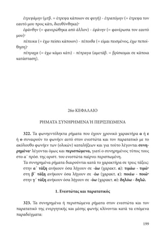 199
ἐτρεψάμην (μτβ. = έτρεψα κάποιον σε φυγή) - ἐτραπόμην (= έτρεψα τον
εαυτό μου προς κάτι, διευθύνθηκα)·
ἐφάνθην (= φανερώθηκα από άλλον) - ἐφάνην (= φανέρωσα τον εαυτό
μου)·
πέπεικα (= έχω πείσει κάποιον) - πέποιθα (= είμαι πεισμένος, έχω πεποί-
θηση)·
πέπραχα (= έχω κάμει κάτι) - πέπραγα (αμετάβ. = βρίσκομαι σε κάποια
κατάσταση).
26ο ΚΕΦΑΛΑΙΟ
ΡΗΜΑΤΑ ΣΥΝΗΡΗΜΕΝΑ Ή ΠΕΡΙΣΠΩΜΕΝΑ
322. Τα φωνηεντόληκτα ρήματα που έχουν χρονικό χαρακτήρα α ή ε
ή ο συναιρούν το φωνήεν αυτό στον ενεστώτα και τον παρατατικό με το
ακόλουθο φωνήεν των (ολικών) καταλήξεων και για τούτο λέγονται συνη-
ρημένα· λέγονται όμως και περισπώμενα, γιατί ο συνηρημένος τύπος τους
στο α΄ πρόσ. της οριστ. του ενεστώτα παίρνει περισπωμένη.
Τα συνηρημένα ρήματα διαιρούνται κατά το χαρακτήρα σε τρεις τάξεις:
στην α΄ τάξη ανήκουν όσα λήγουν σε -άω (χαρακτ. α): τιμάω - τιμῶ·
στη β΄ τάξη ανήκουν όσα λήγουν σε -έω (χαρακτ. ε): ποιέω - ποιῶ·
στην γ΄ τάξη ανήκουν όσα λήγουν σε -όω (χαρακτ. ο): δηλόω - δηλῶ.
1. Ενεστώτας και παρατατικός
323. Τα συνηρημένα ή περισπώμενα ρήματα στον ενεστώτα και τον
παρατατικό της ενεργητικής και μέσης φωνής κλίνονται κατά τα επόμενα
παραδείγματα:
22-0012.indd 199 2/19/14 5:36 PM
 